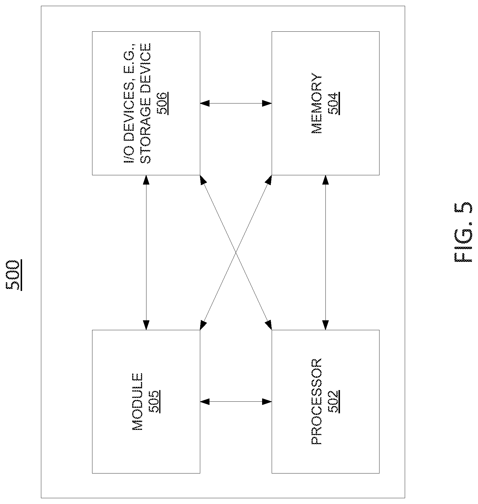 Patent US11783300 Figure 5 – Task execution engine and system