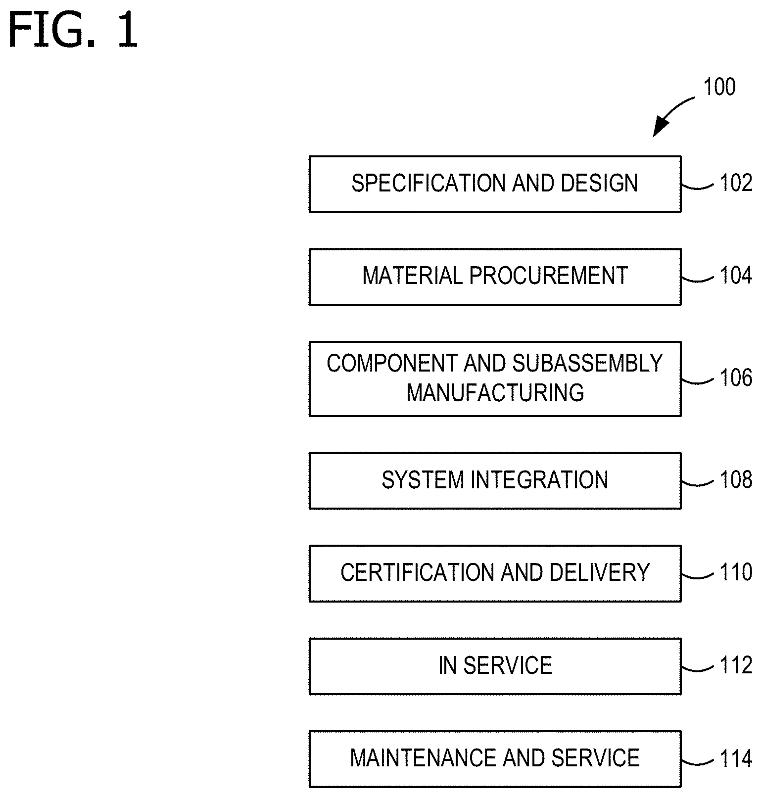Patent US11783301 Figure 1 – Systems and methods for optimizing maintenance plans in the presence of sensor data