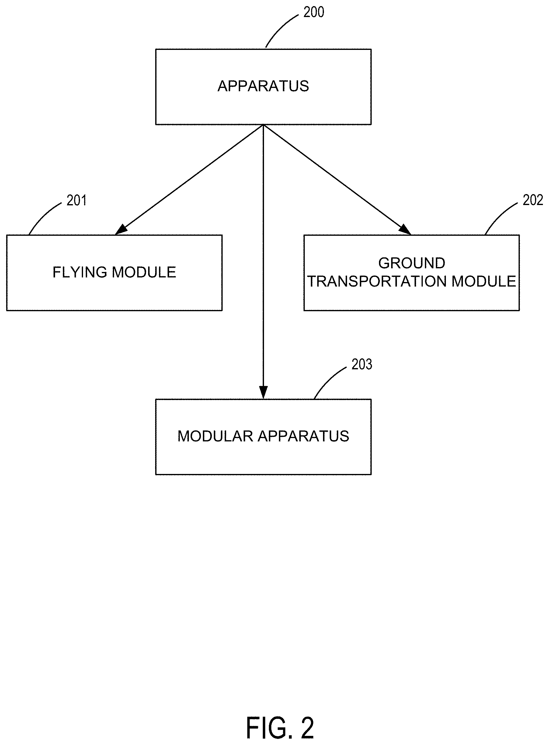 Patent US11783301 Figure 2 – Systems and methods for optimizing maintenance plans in the presence of sensor data