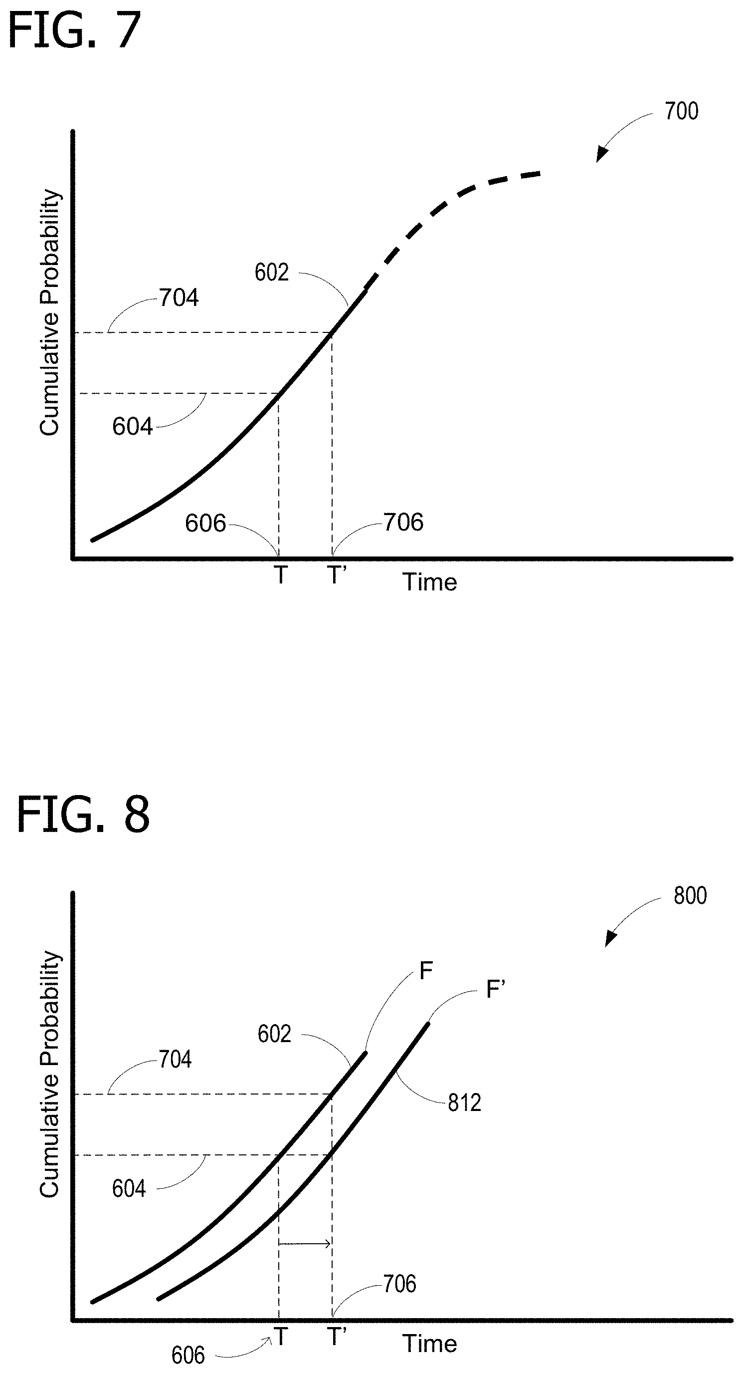 Patent US11783301 Figure 6 – Systems and methods for optimizing maintenance plans in the presence of sensor data