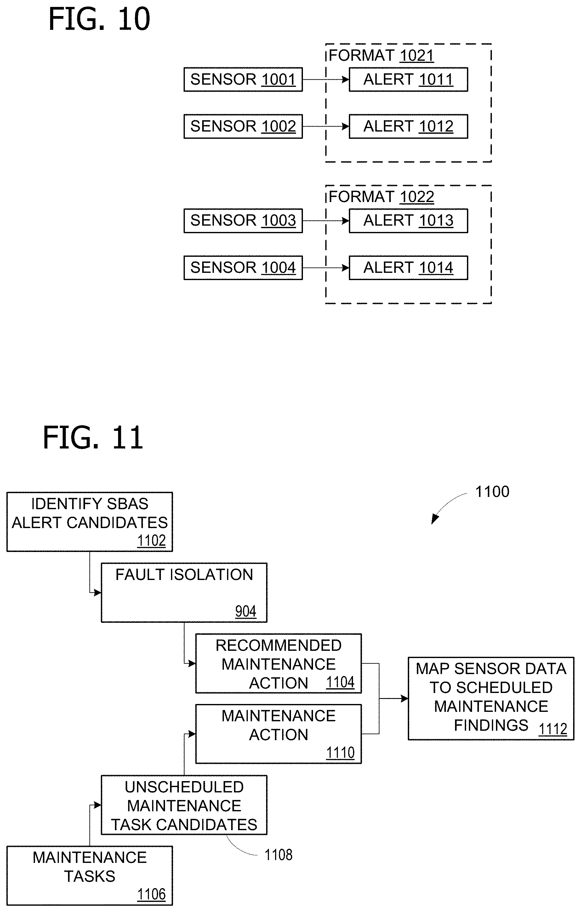 Patent US11783301 Figure 8 – Systems and methods for optimizing maintenance plans in the presence of sensor data