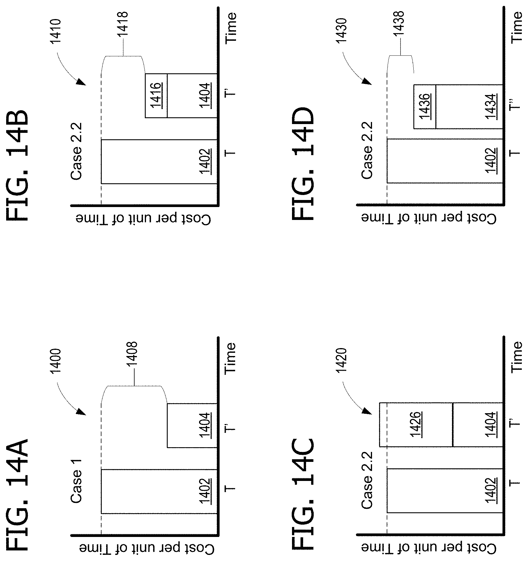 Patent US11783301 Figure 10 – Systems and methods for optimizing maintenance plans in the presence of sensor data