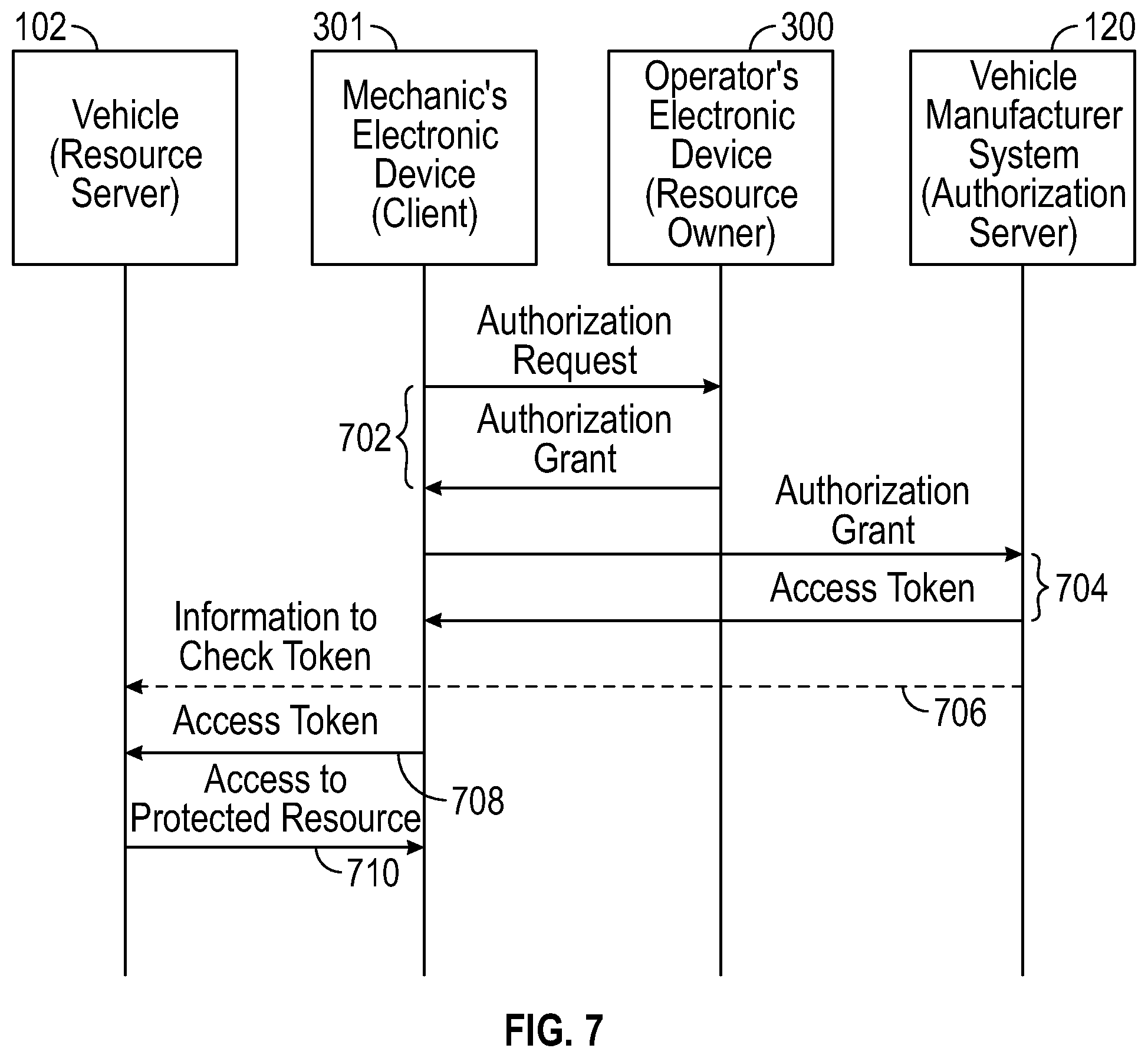 Patent US11783302 Figure 6 – Authorization of vehicle repairs