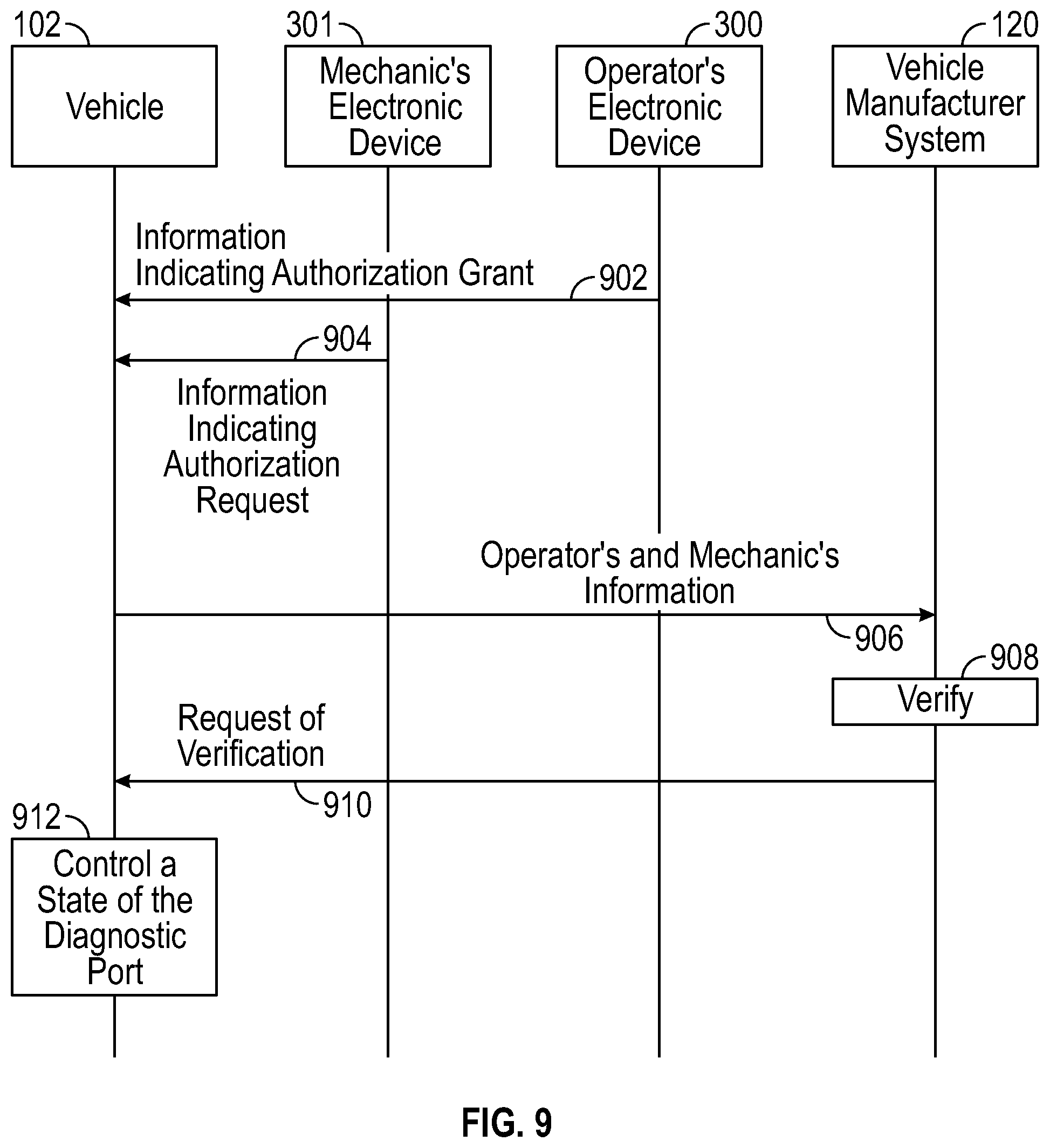 Patent US11783302 Figure 8 – Authorization of vehicle repairs