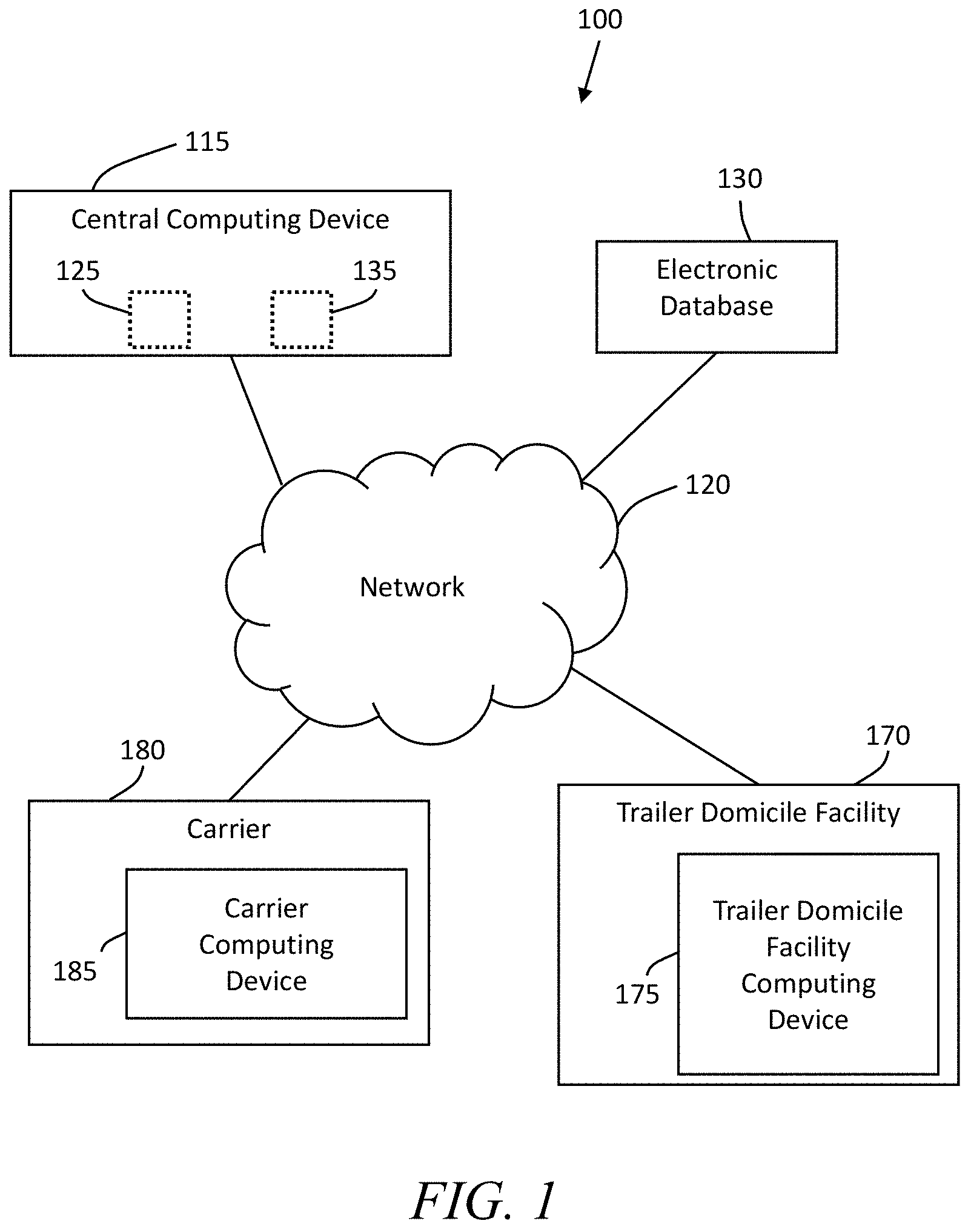 Patent US11783303 — Systems and methods for processing trailer repair requests submitted by carriers — Figure 1