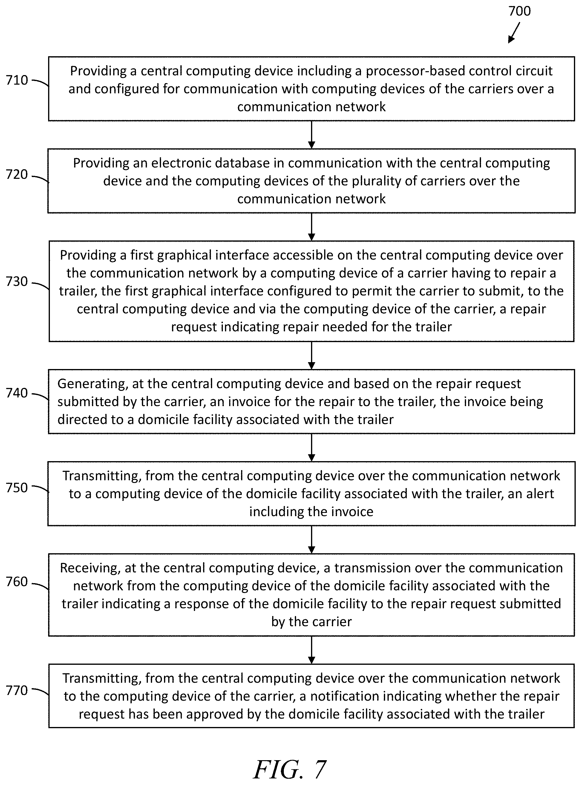 Patent US11783303 Figure 6 – Systems and methods for processing trailer repair requests submitted by carriers