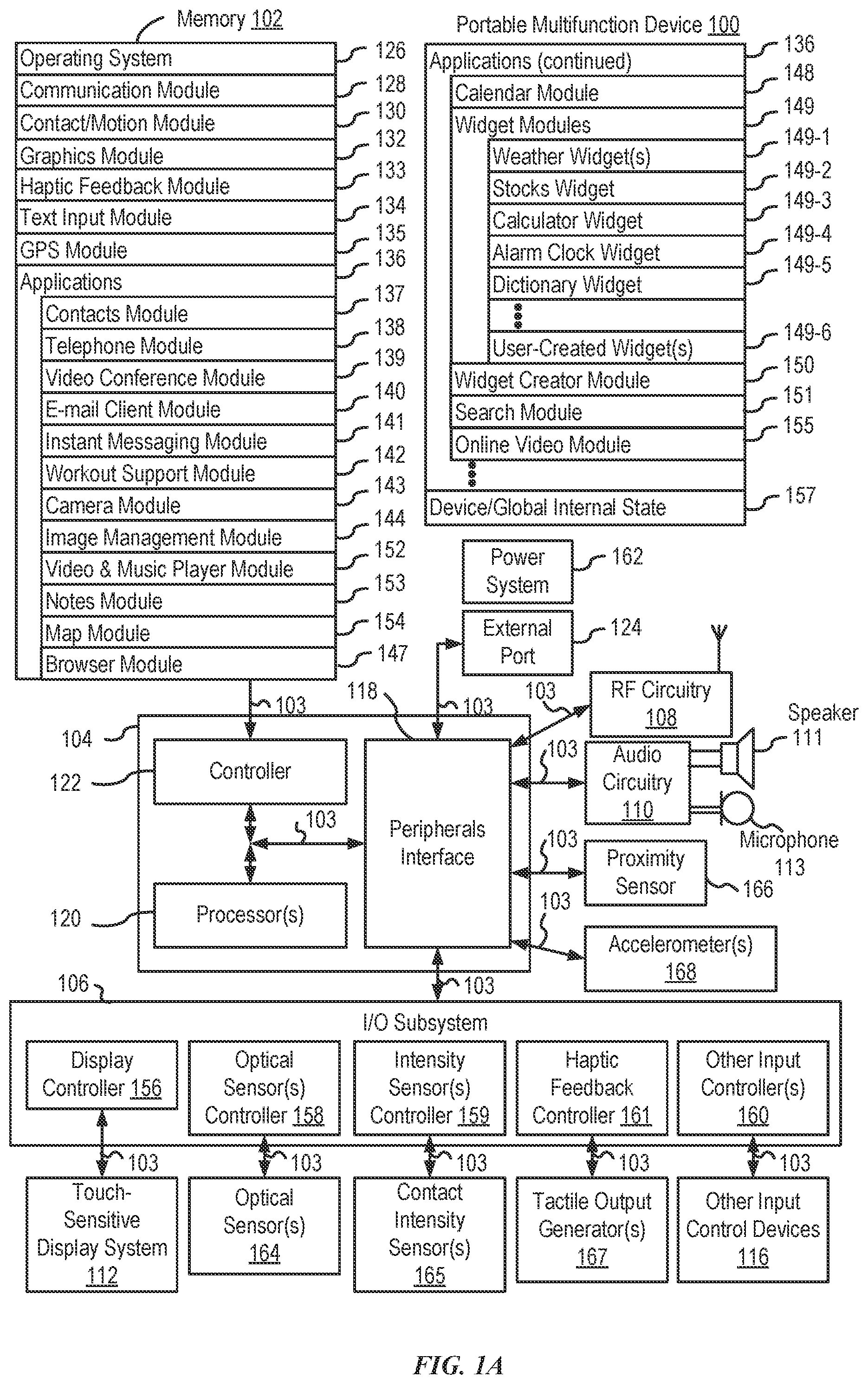 Patent US11783305 — User interface for loyalty accounts and private label accounts for a wearable device — Figure 1