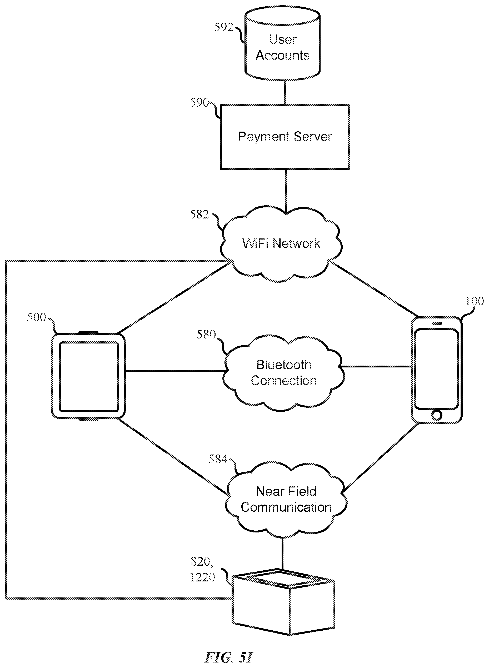 Patent US11783305 Figure 15 – User interface for loyalty accounts and private label accounts for a wearable device