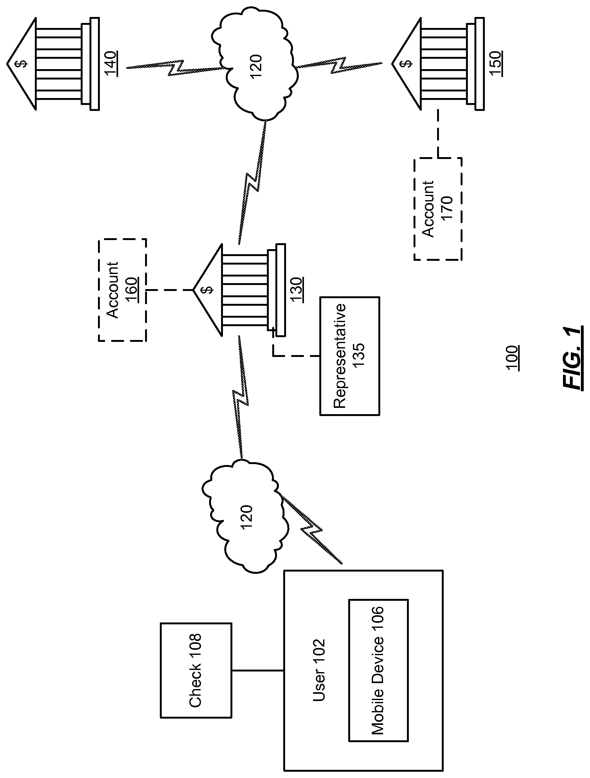 Patent US11783306 — Systems and methods for mobile deposit of negotiable instruments — Figure 1