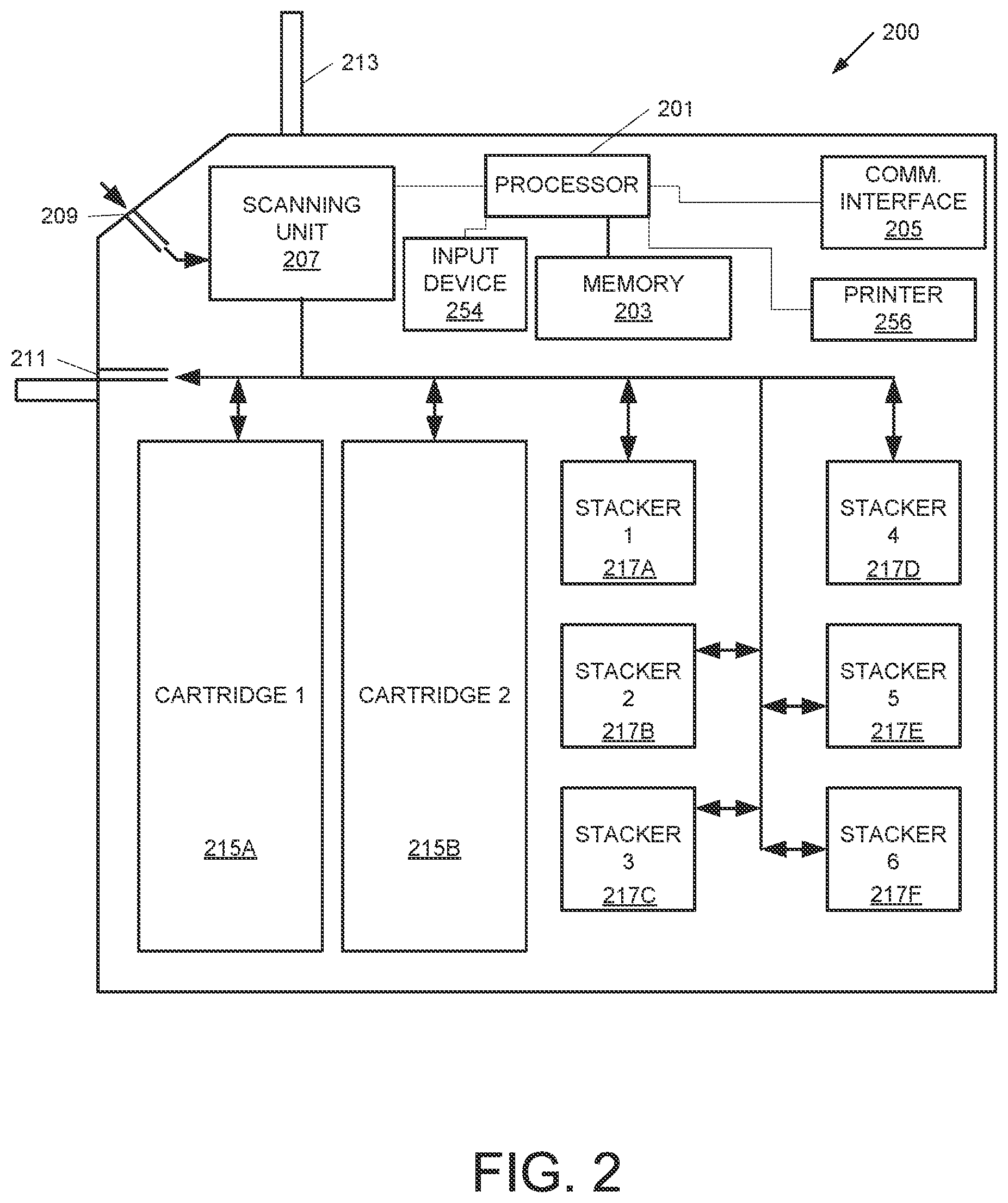 Patent US11783307 Figure 2 – Transaction storing and forwarding