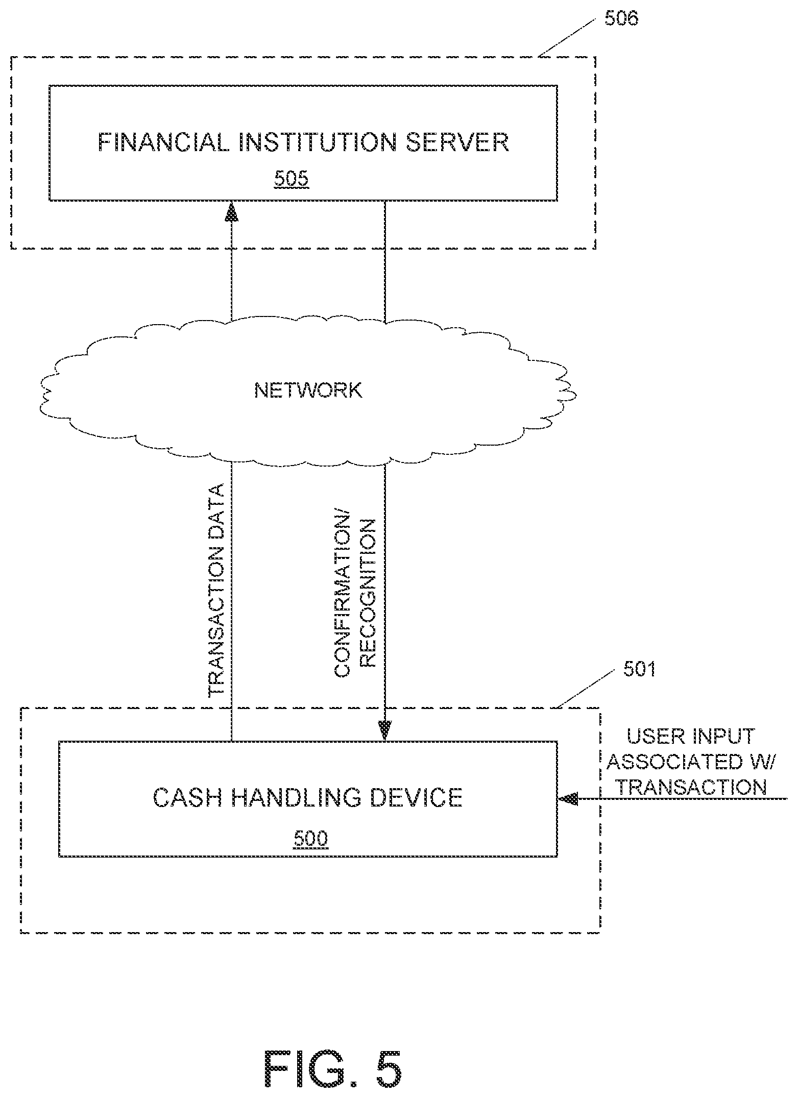 Patent US11783307 Figure 5 – Transaction storing and forwarding