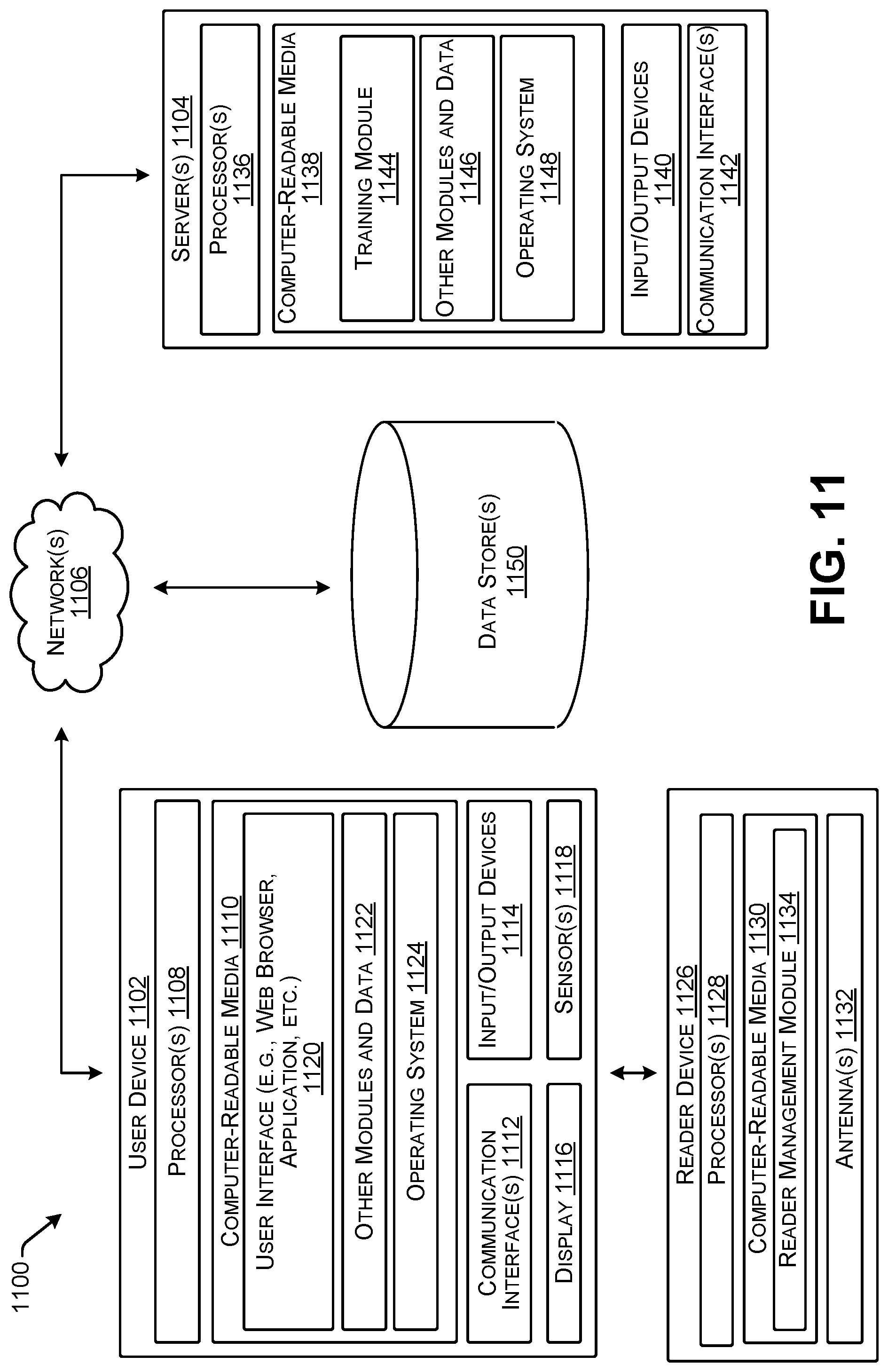 Patent US11783310 Figure 11 – Point-of-sale authorization