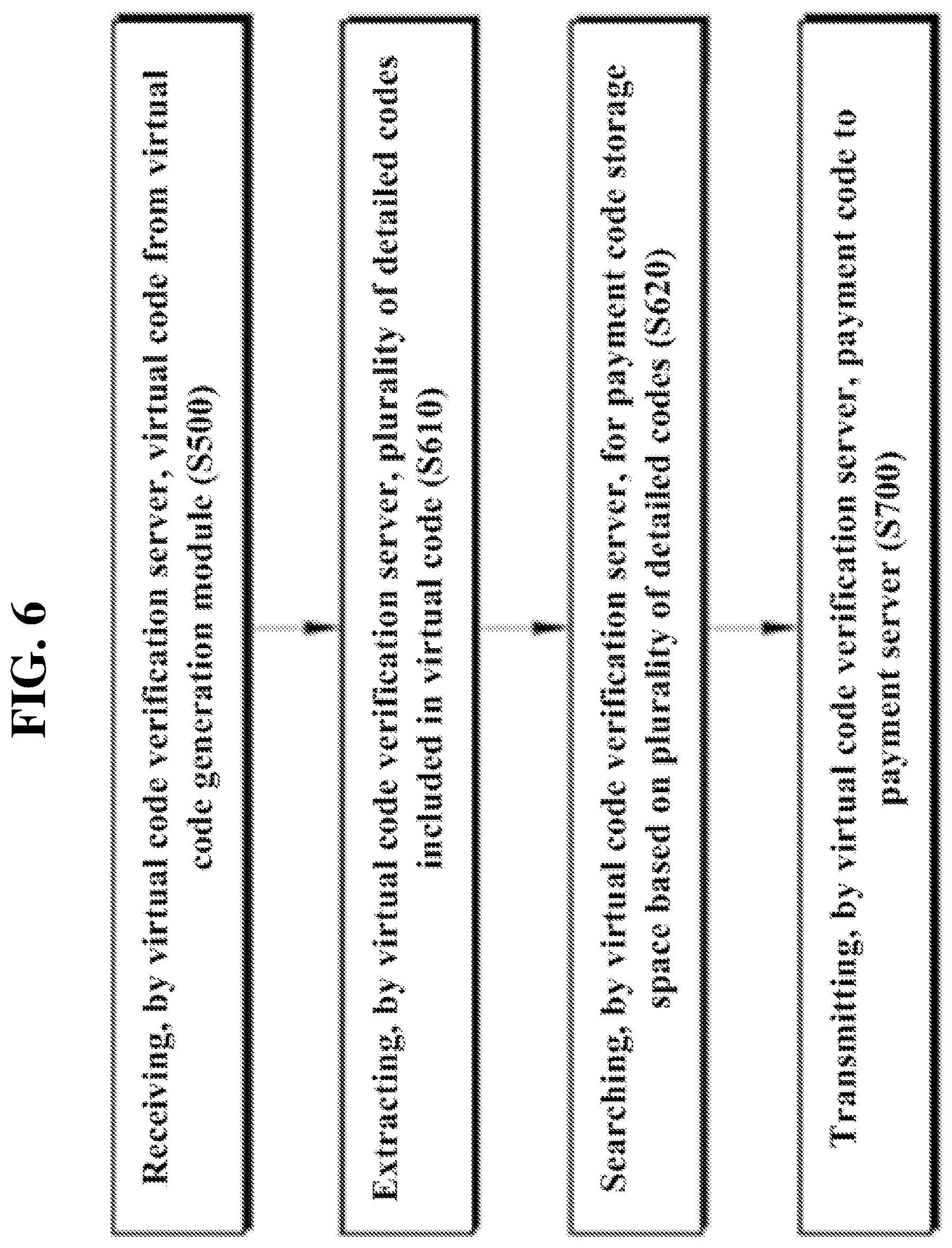 Patent US11783313 Figure 6 – Method, program, server, wearable device for providing wearable device-based financial transaction