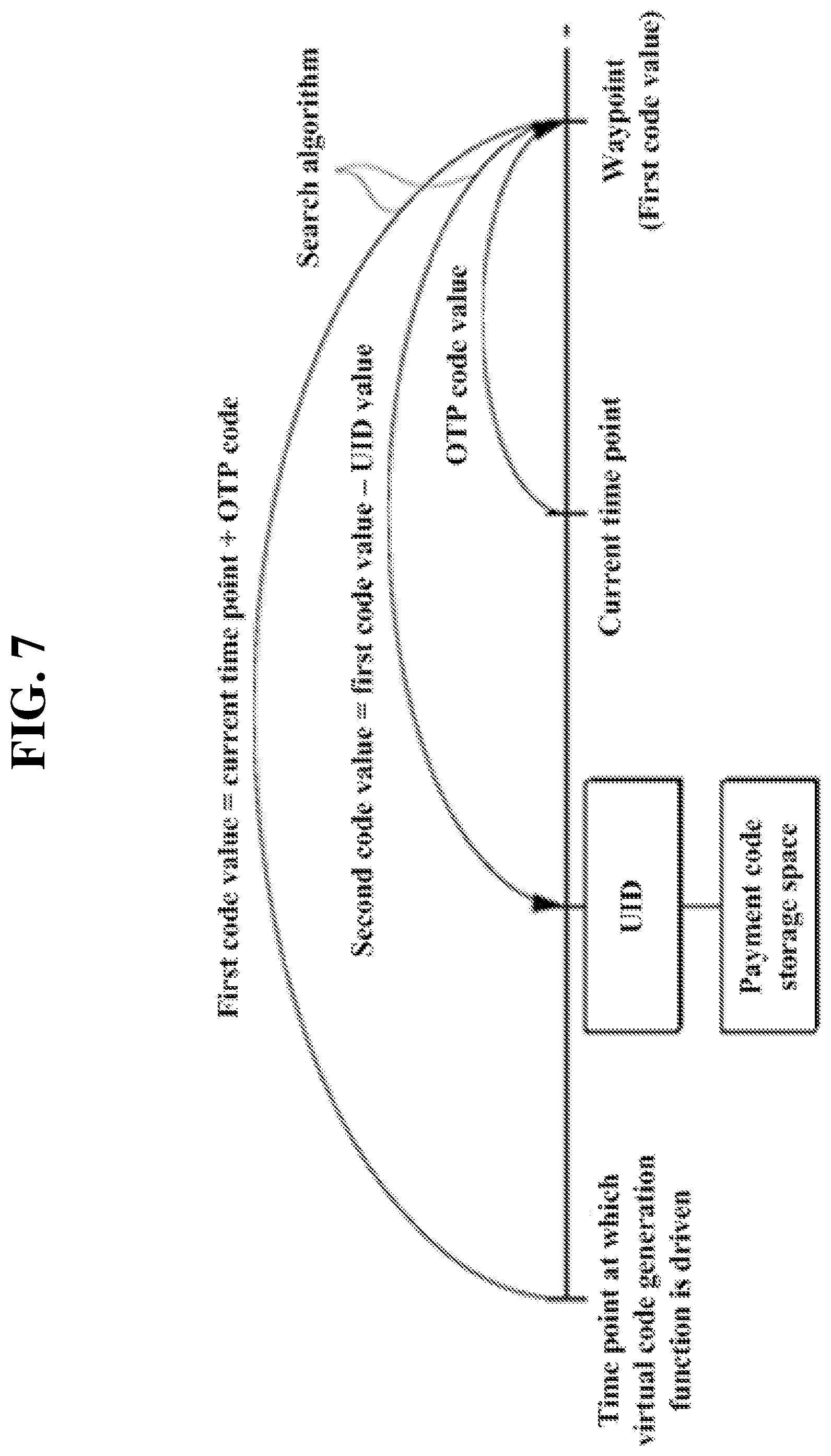 Patent US11783313 Figure 7 – Method, program, server, wearable device for providing wearable device-based financial transaction