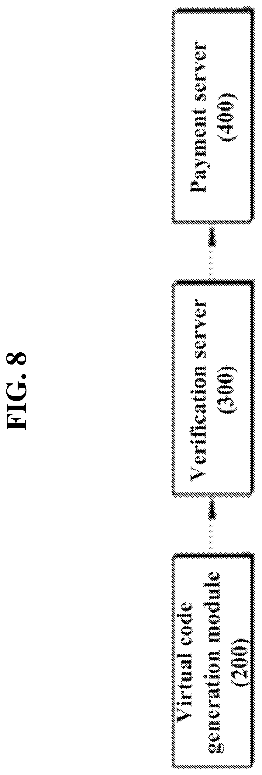 Patent US11783313 Figure 8 – Method, program, server, wearable device for providing wearable device-based financial transaction