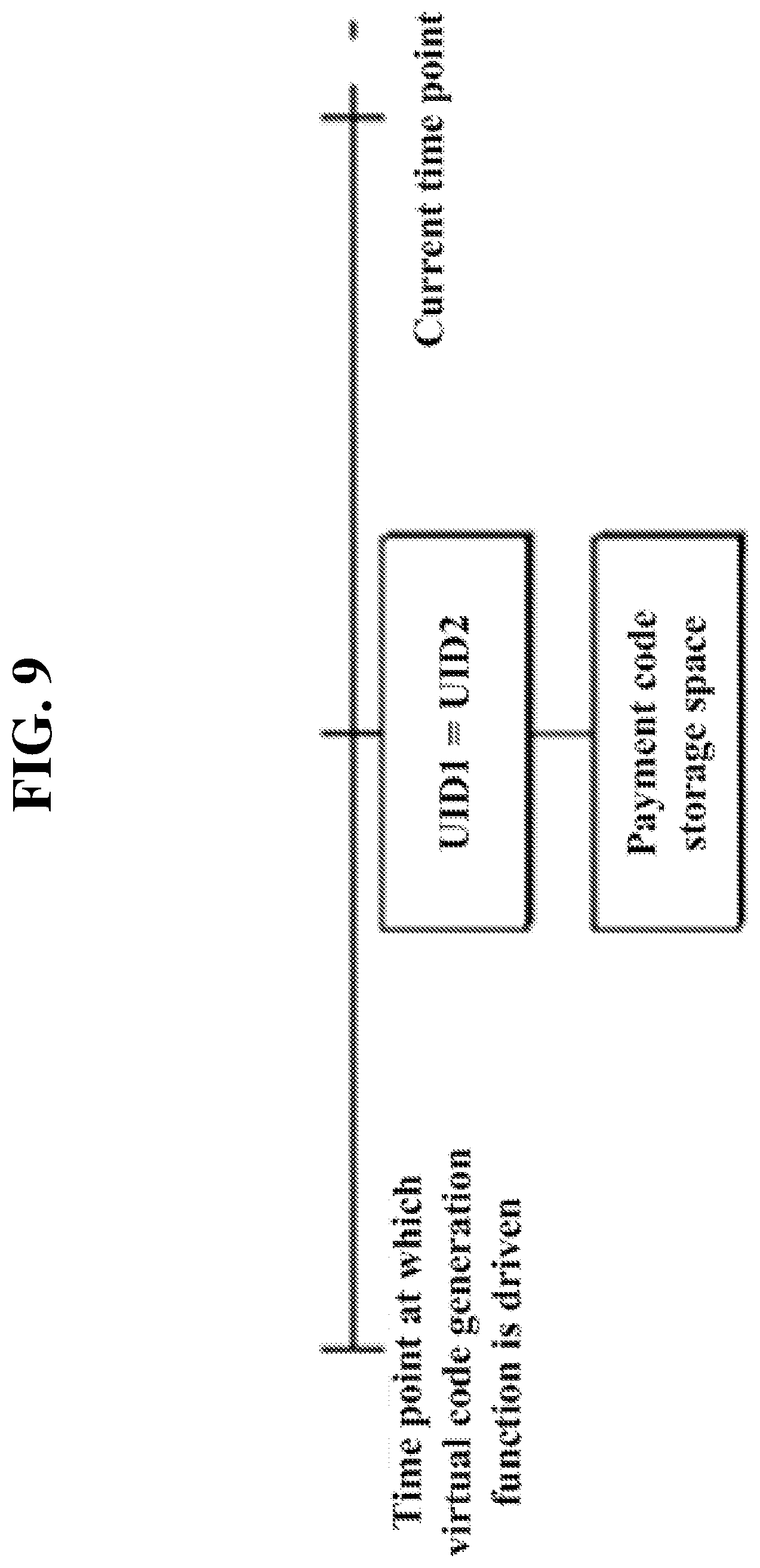 Patent US11783313 Figure 9 – Method, program, server, wearable device for providing wearable device-based financial transaction