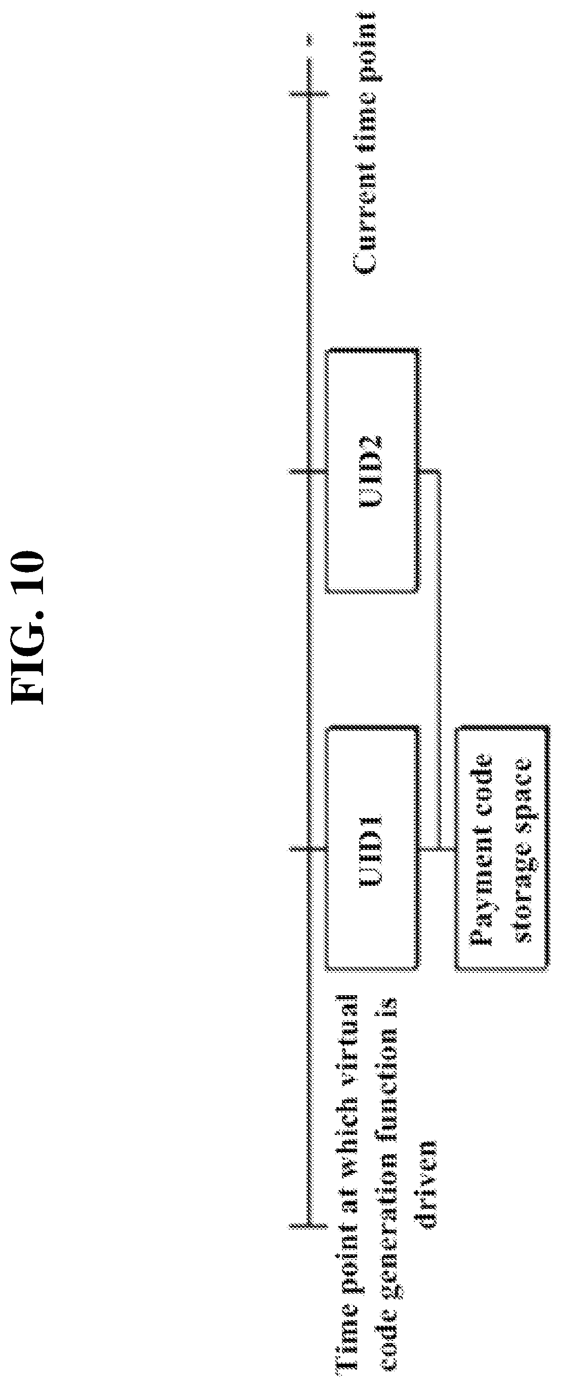 Patent US11783313 Figure 10 – Method, program, server, wearable device for providing wearable device-based financial transaction