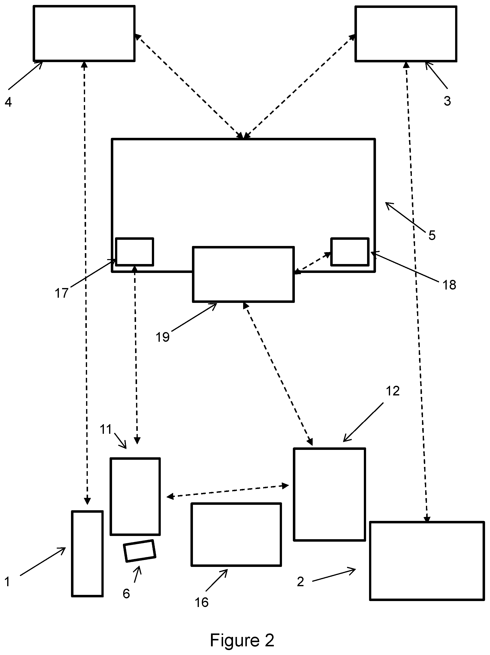 Patent US11783315 Figure 2 – Transaction system architecture and methods