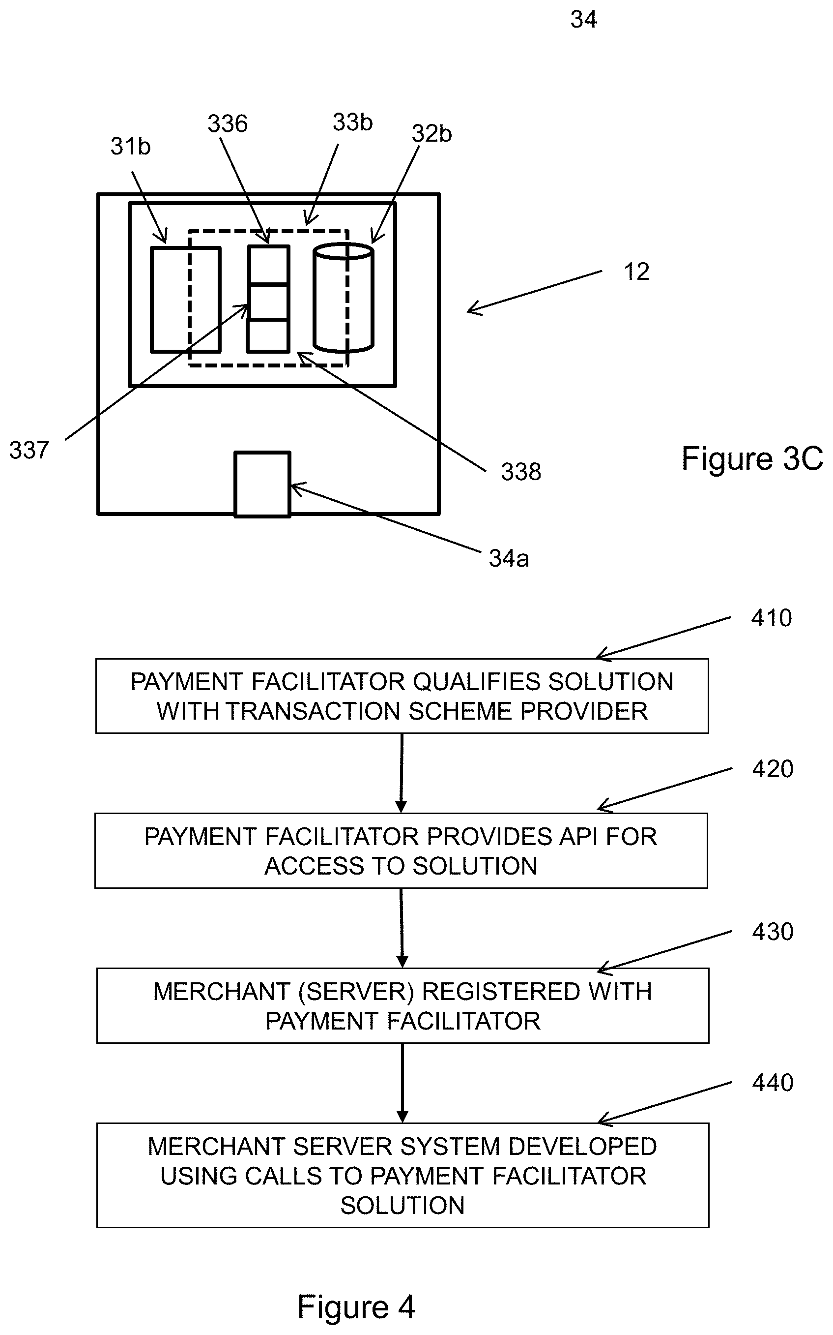 Patent US11783315 Figure 4 – Transaction system architecture and methods