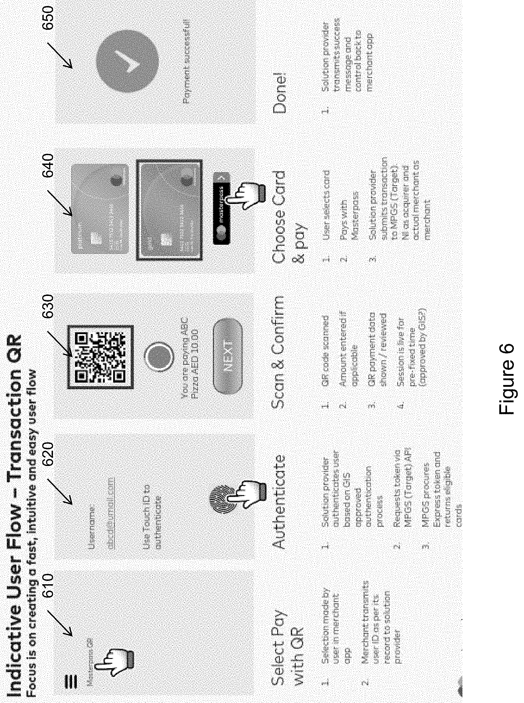 Patent US11783315 Figure 6 – Transaction system architecture and methods