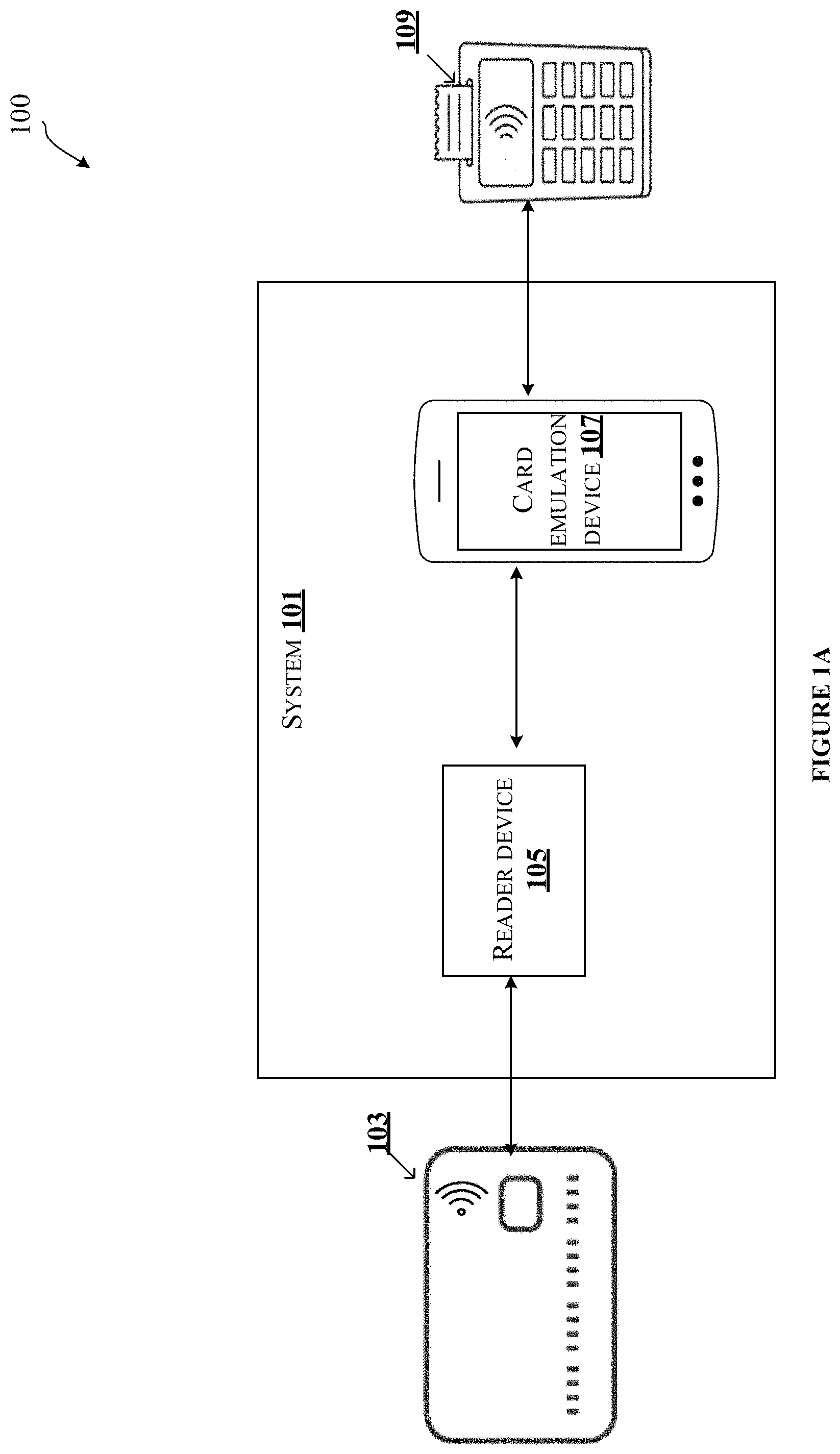 Patent US11783316 — Method and system of capturing contactless communication interactions for debugging and evaluating contactless card transaction — Figure 1