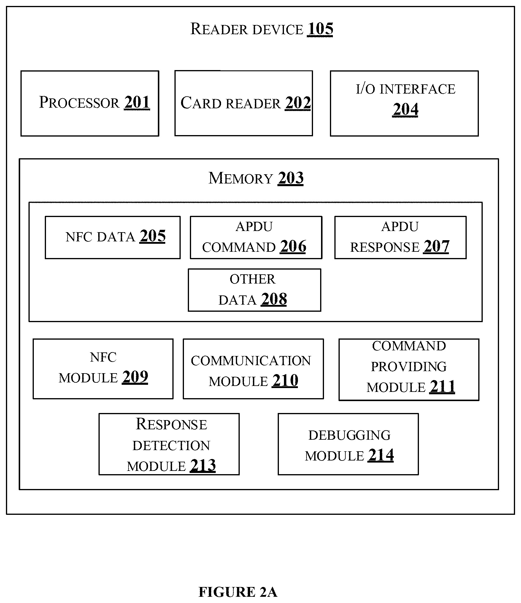 Patent US11783316 Figure 3 – Method and system of capturing contactless communication interactions for debugging and evaluating contactless card transaction
