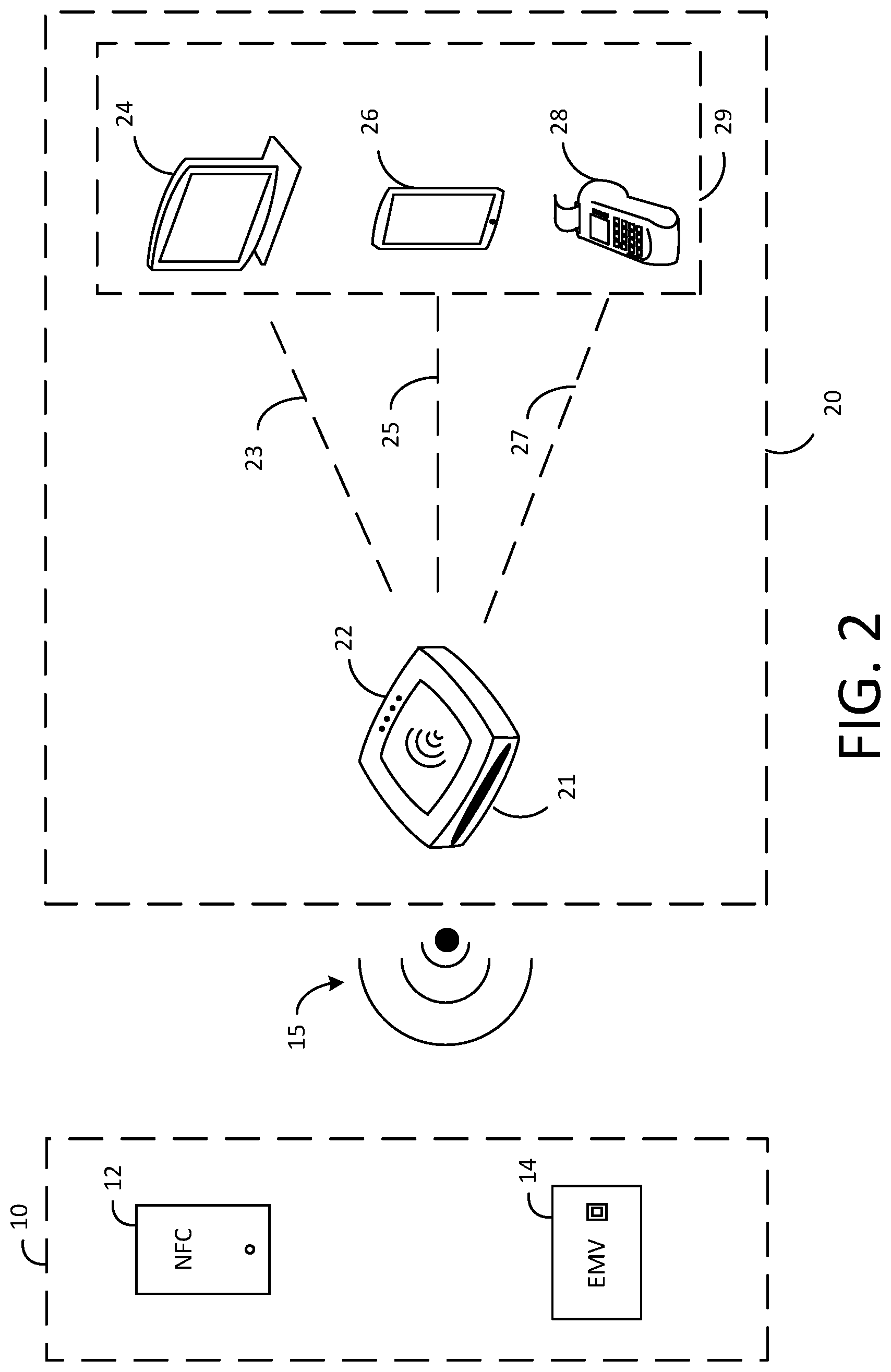 Patent US11783317 Figure 2 – Transaction processing based on device location