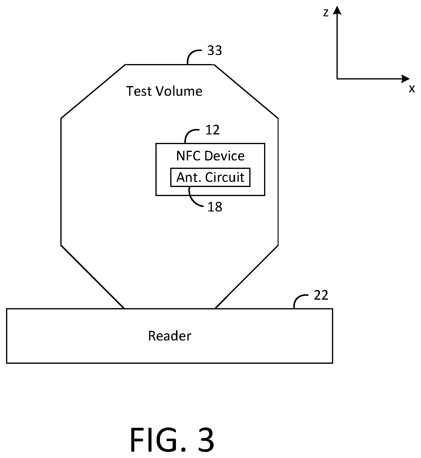 Patent US11783317 Figure 3 – Transaction processing based on device location