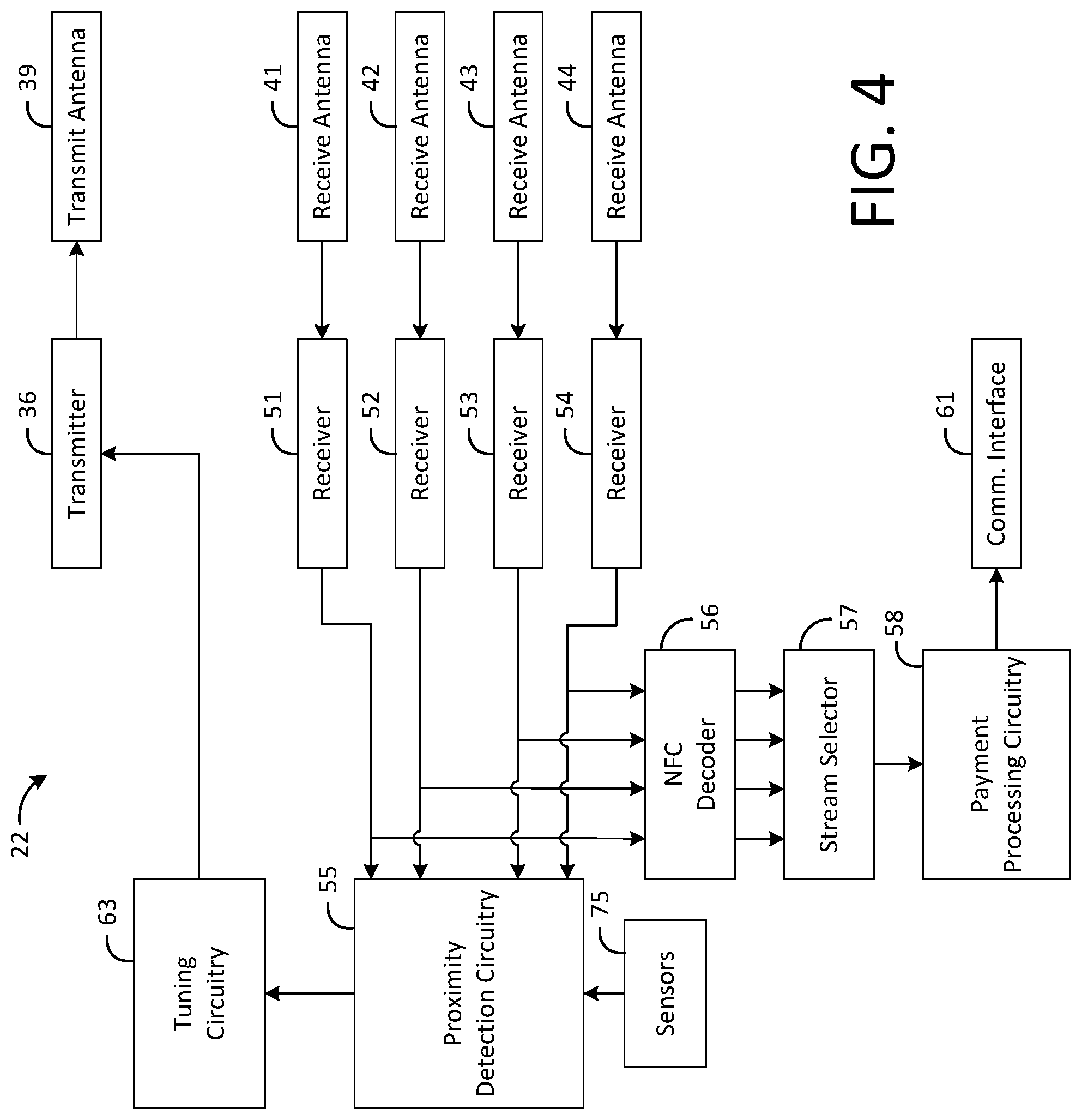 Patent US11783317 Figure 4 – Transaction processing based on device location