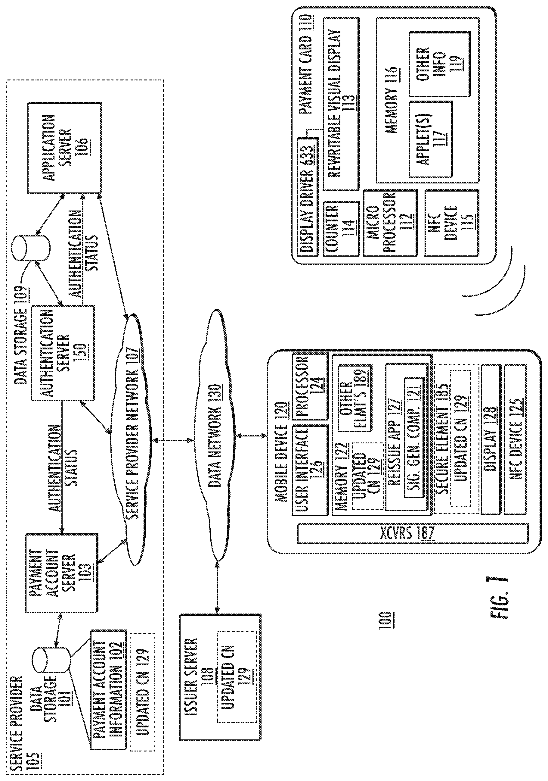 Patent US11783318 Figure 1 – System and method enabling mobile near-field communication to update display on a payment card