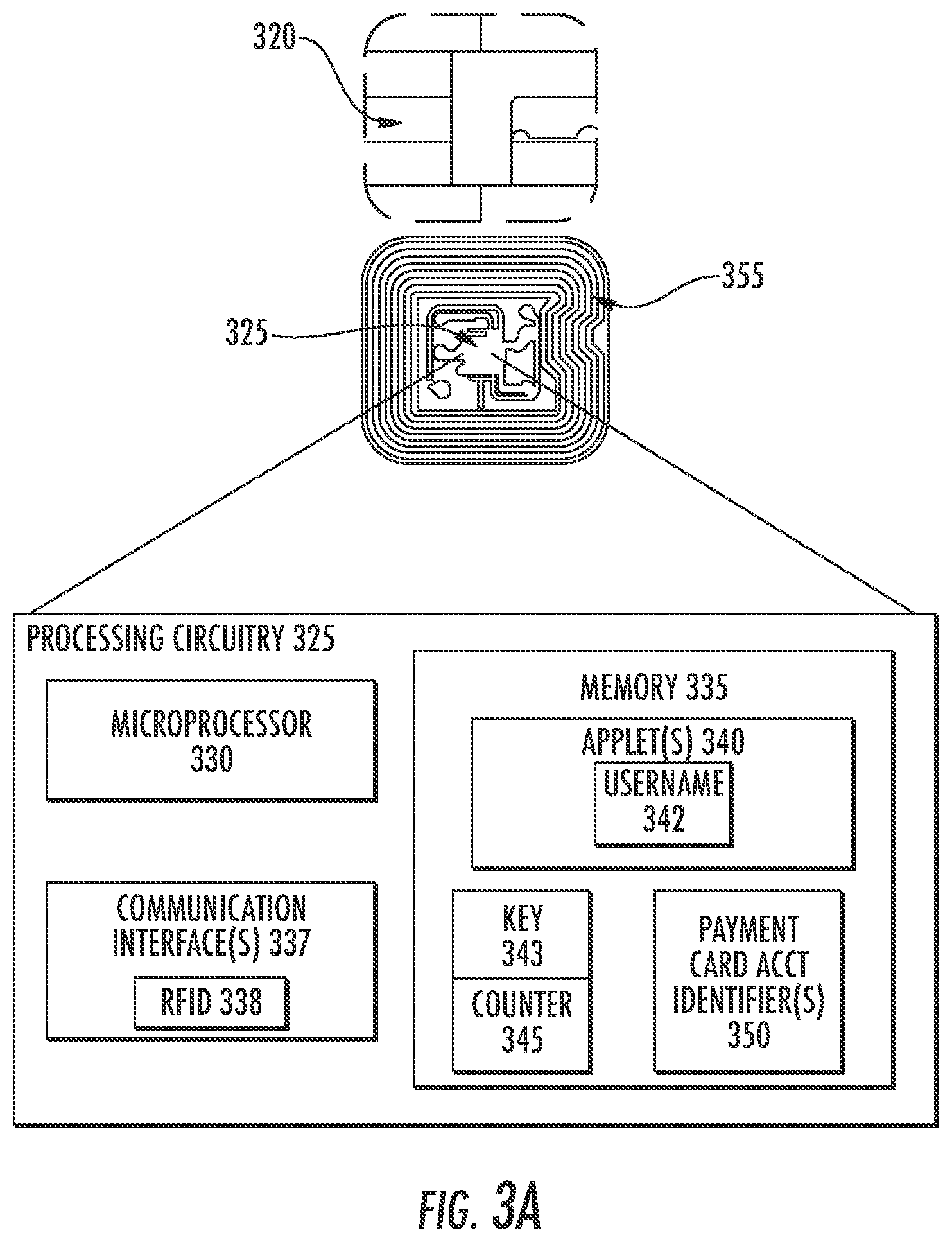 Patent US11783318 Figure 3 – System and method enabling mobile near-field communication to update display on a payment card