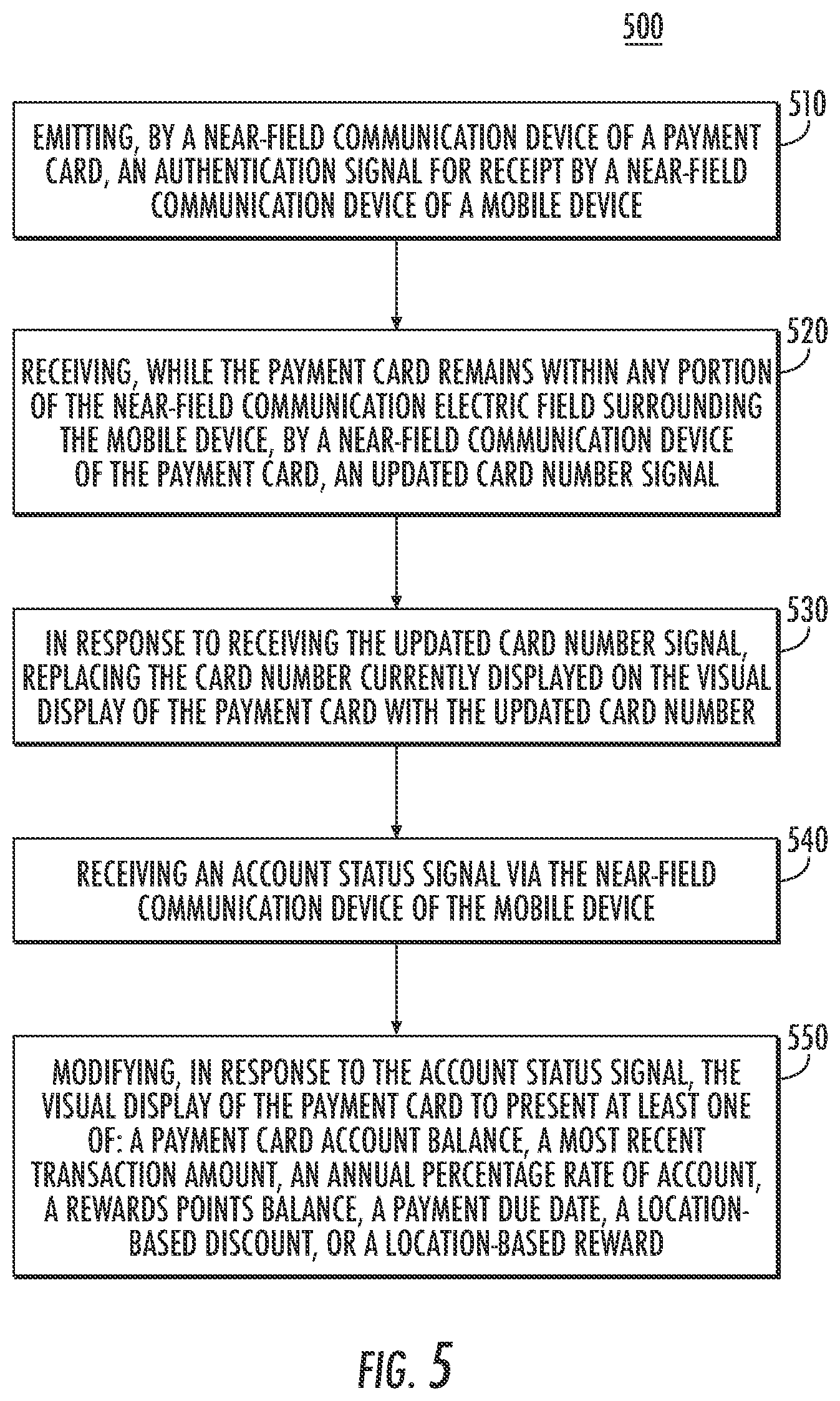 Patent US11783318 Figure 6 – System and method enabling mobile near-field communication to update display on a payment card