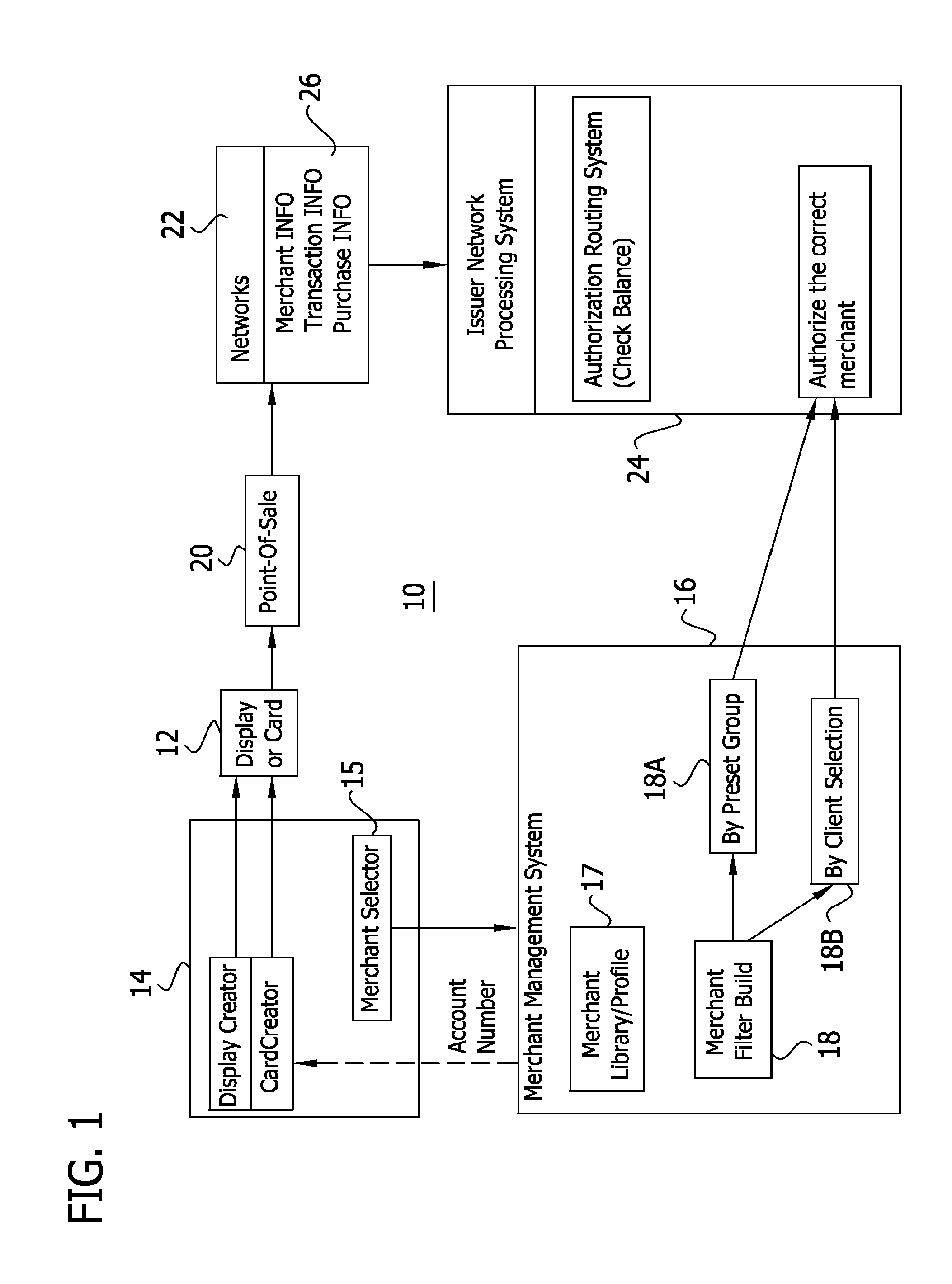 Patent US11783319 — Client customized virtual or physical card for use with selected merchants — Figure 1