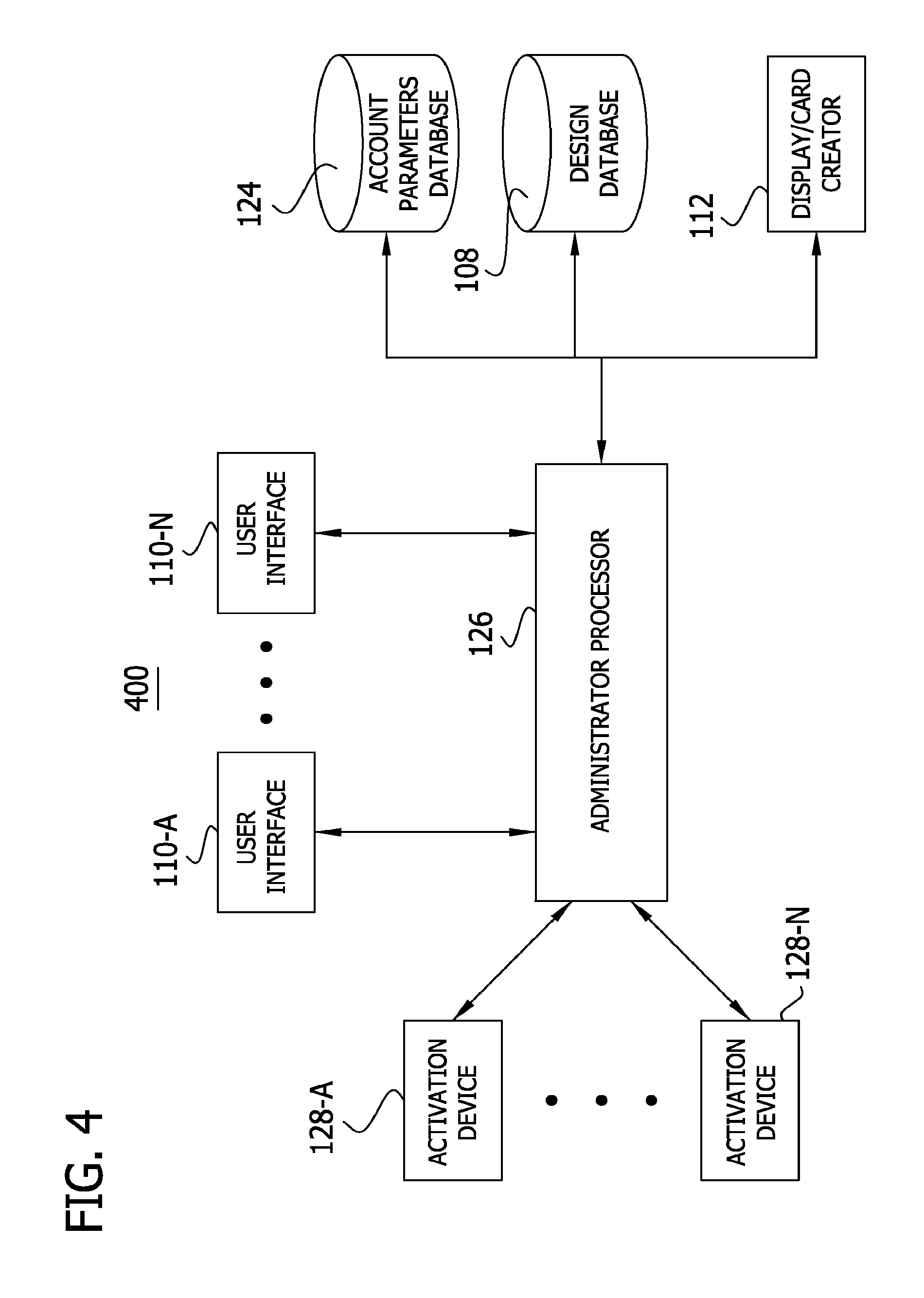 Patent US11783319 Figure 4 – Client customized virtual or physical card for use with selected merchants