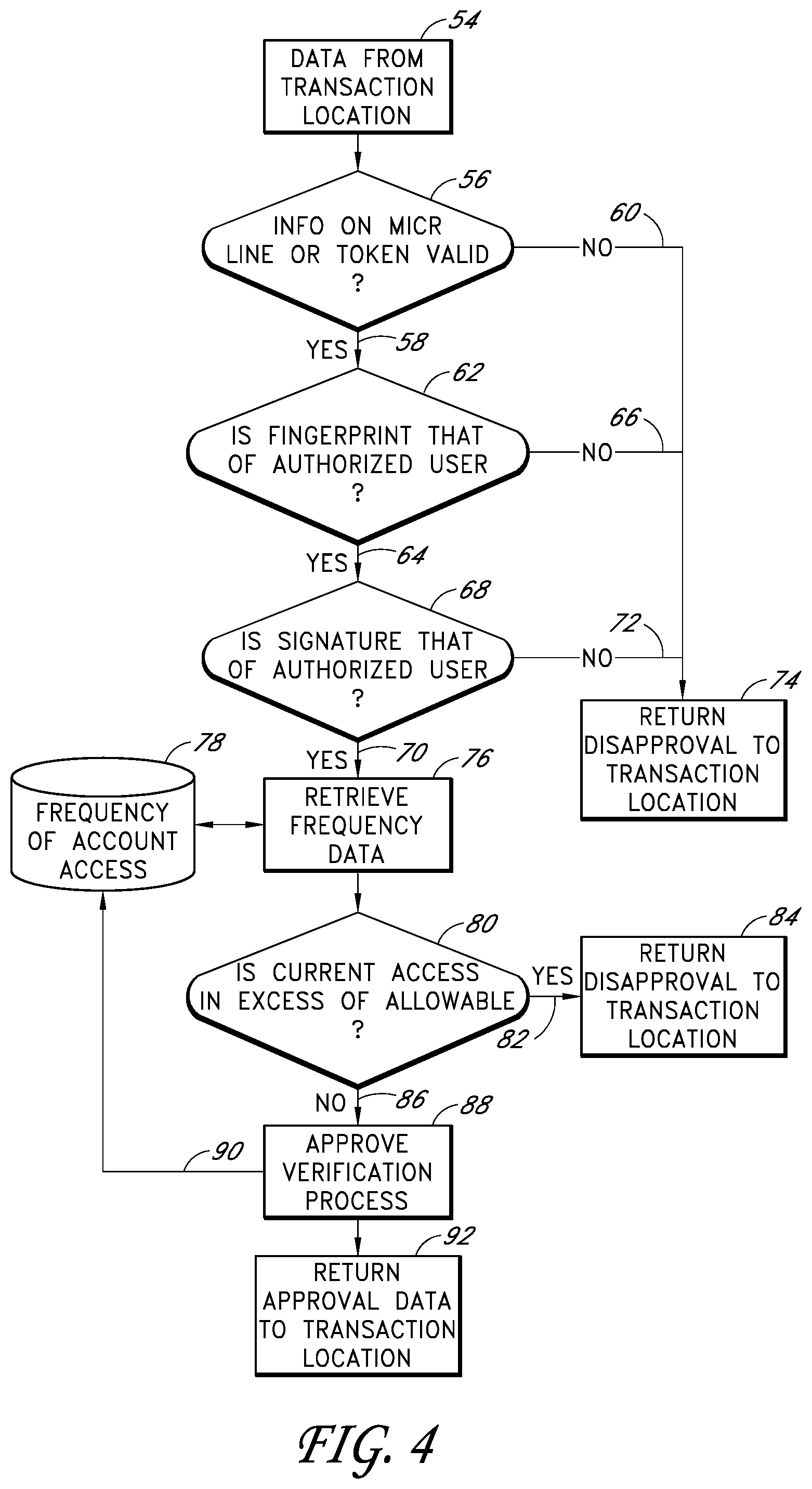 Patent US11783320 Figure 7 – Electronic transaction verification system with biometric authentication