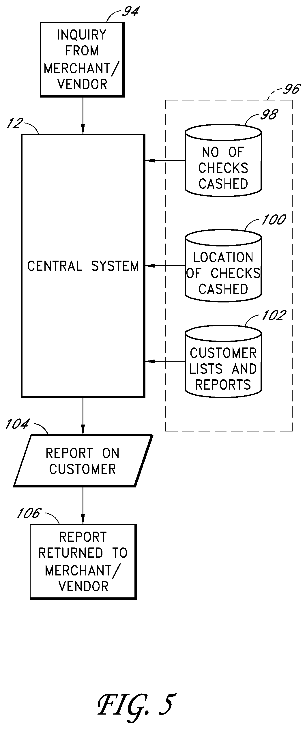 Patent US11783320 Figure 8 – Electronic transaction verification system with biometric authentication