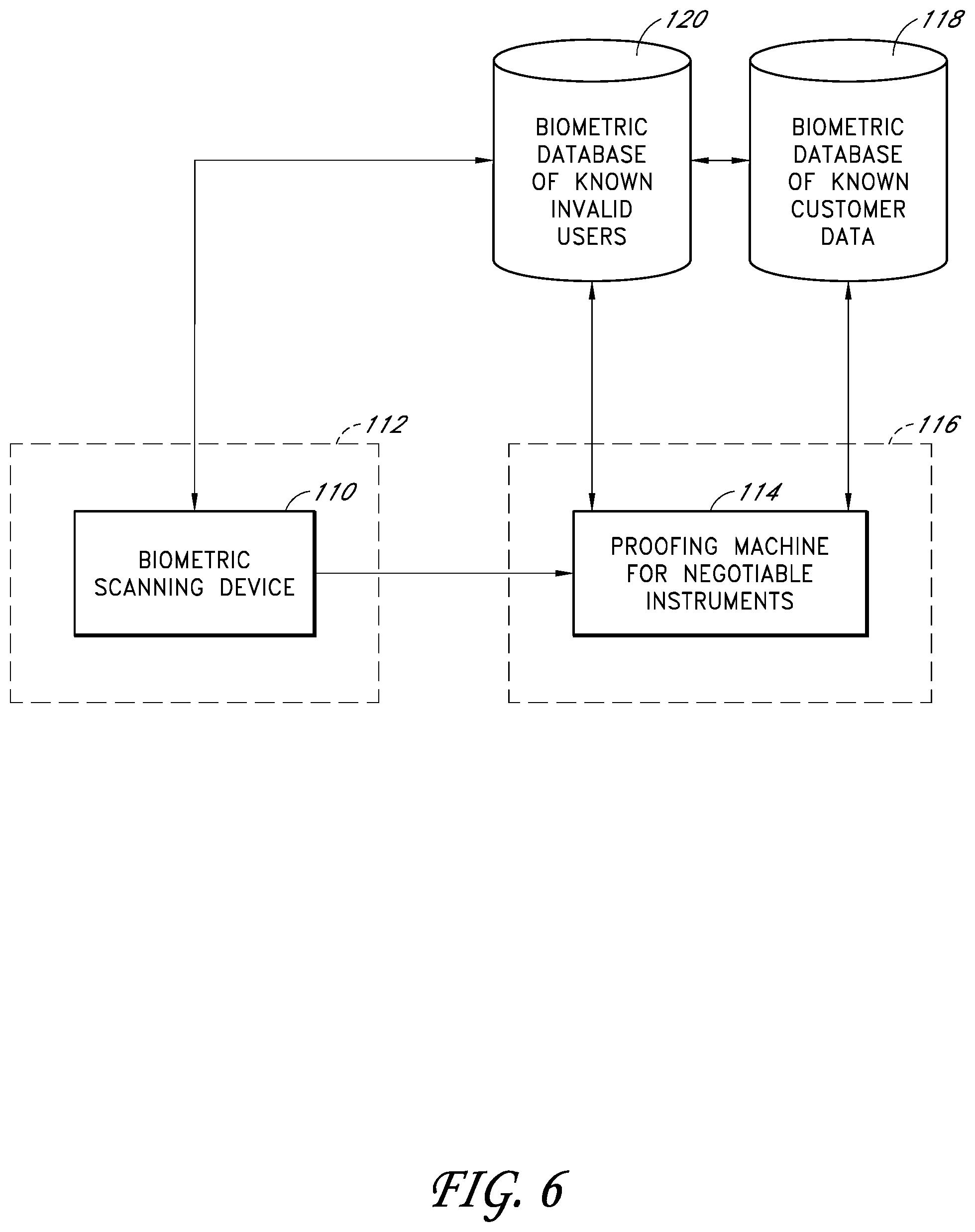 Patent US11783320 Figure 9 – Electronic transaction verification system with biometric authentication