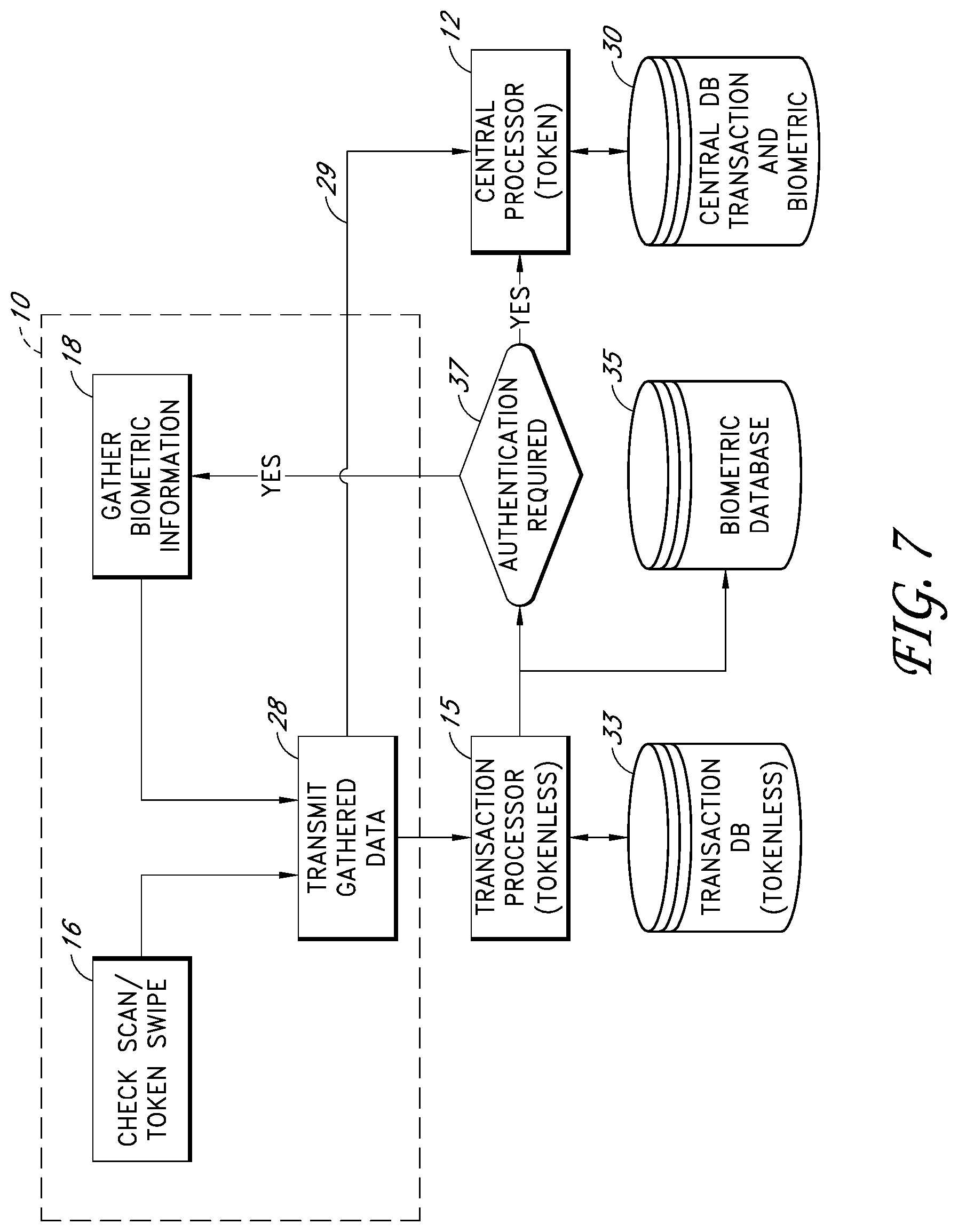 Patent US11783320 Figure 10 – Electronic transaction verification system with biometric authentication