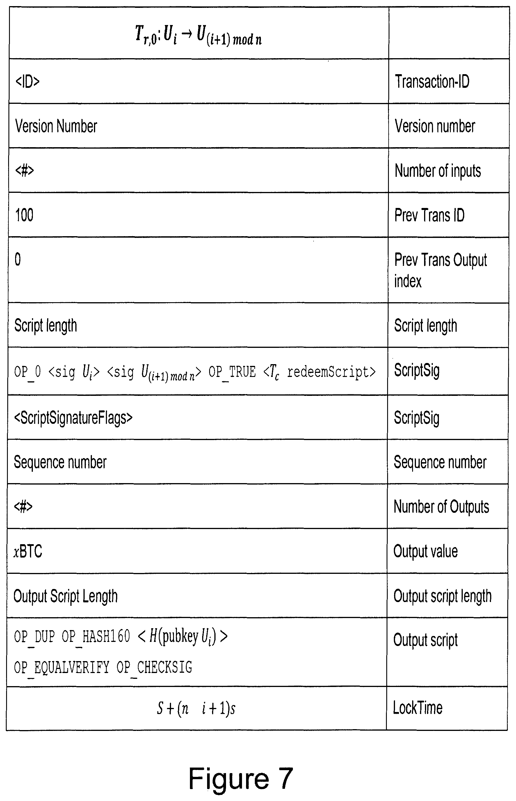 Patent US11783321 Figure 6 – Computer-implemented system and method for performing transaction mixing on a blockchain