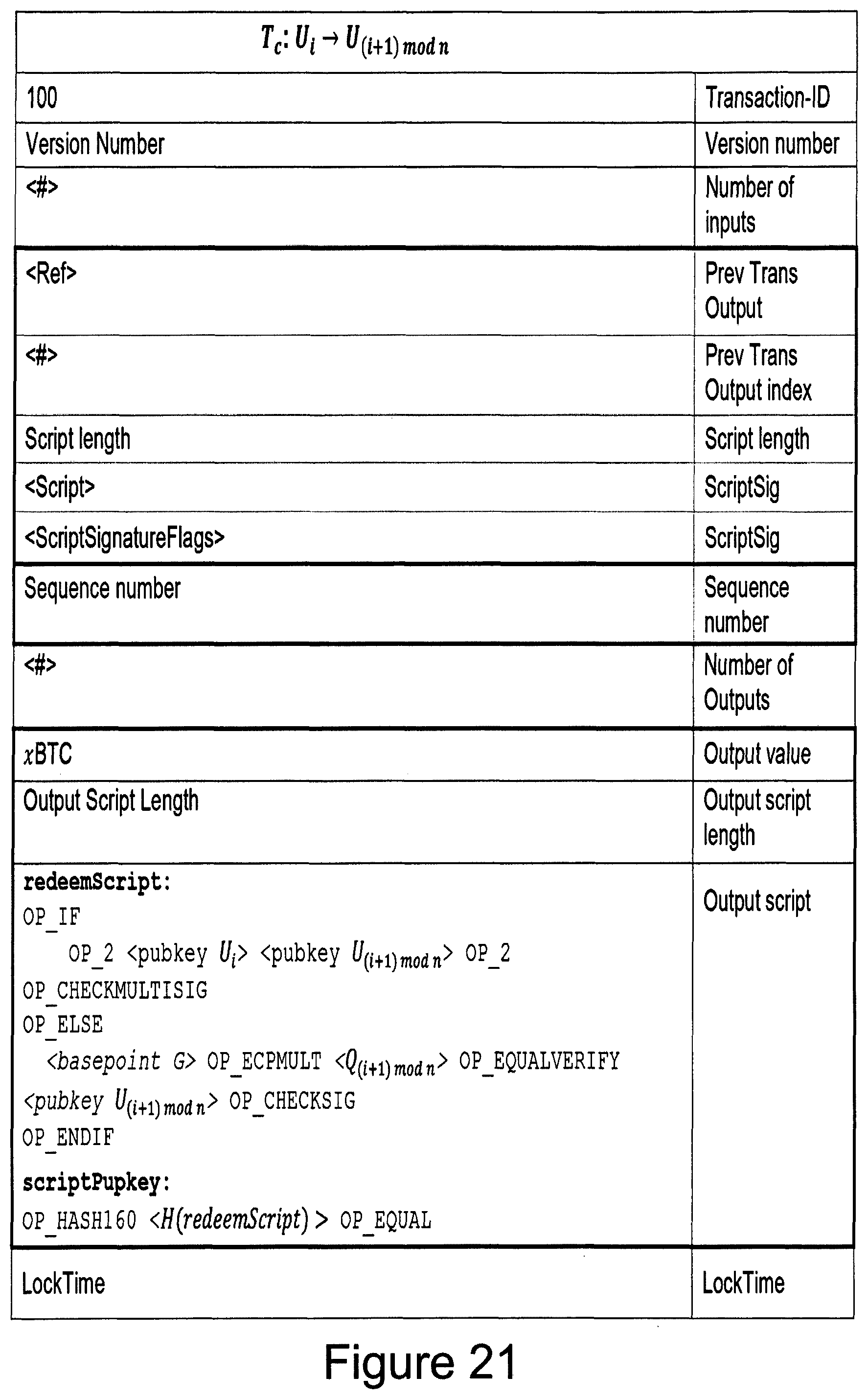 Patent US11783321 Figure 17 – Computer-implemented system and method for performing transaction mixing on a blockchain
