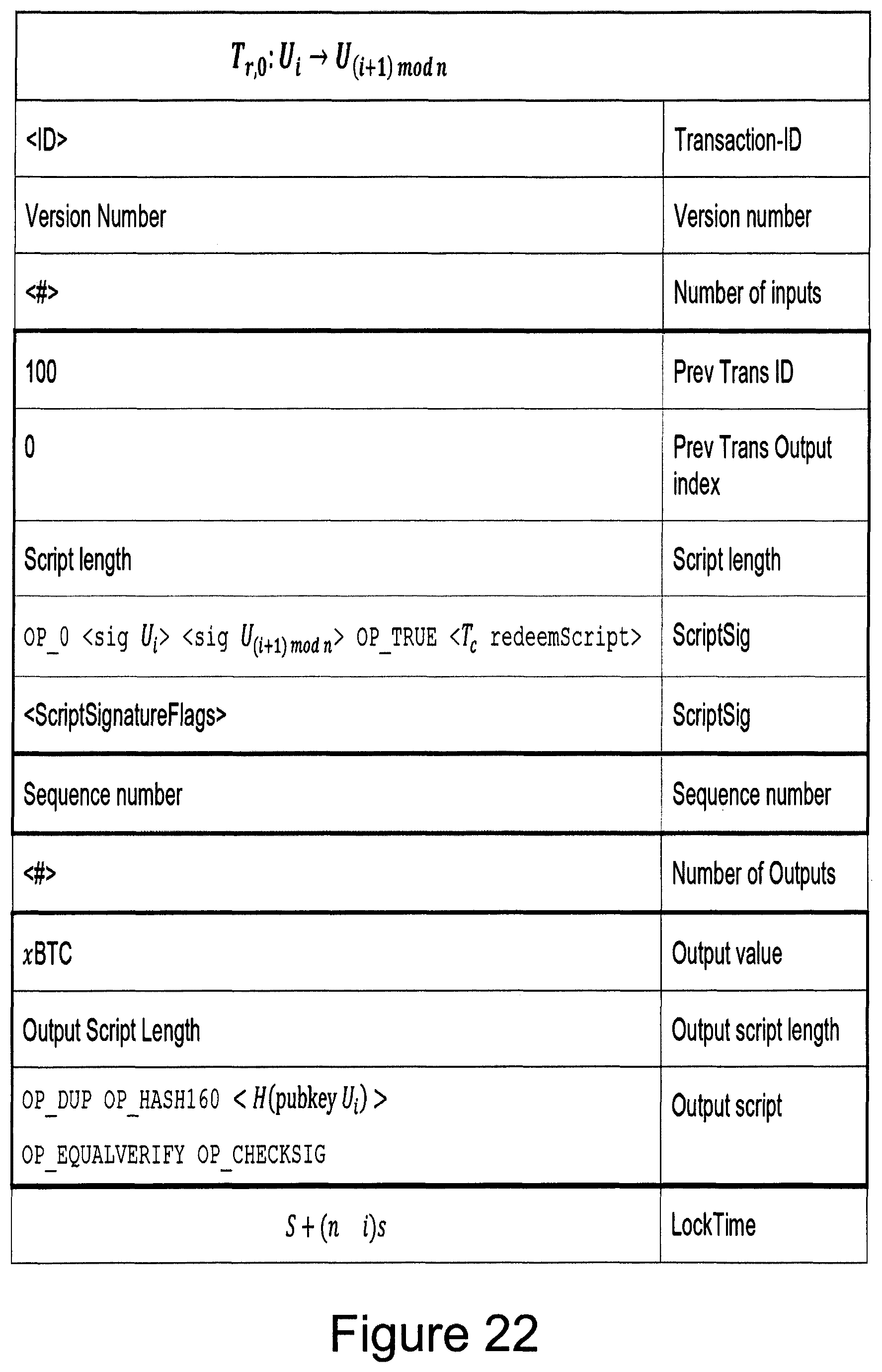 Patent US11783321 Figure 18 – Computer-implemented system and method for performing transaction mixing on a blockchain