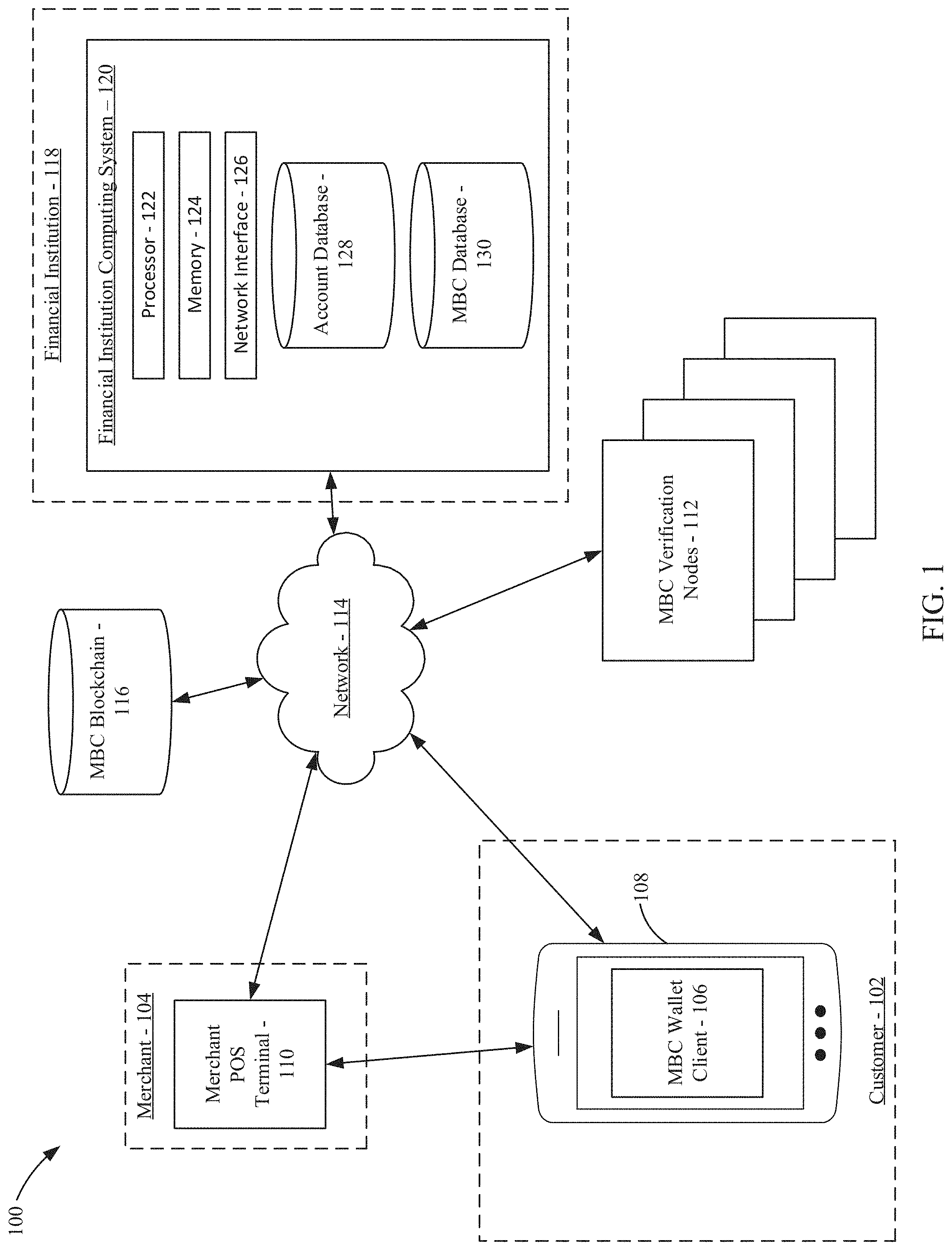 Patent US11783322 Figure 1 – Systems and method for expediting math-based currency transactions