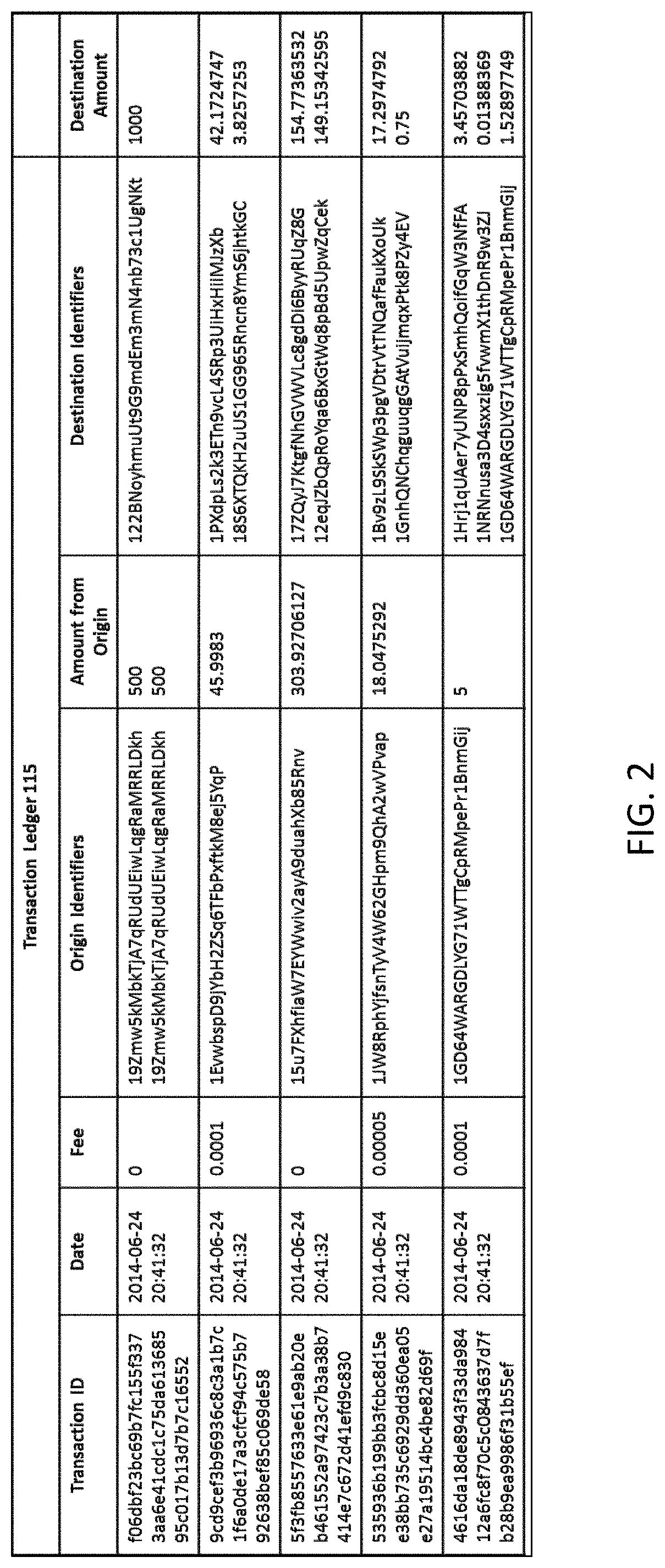 Patent US11783323 Figure 2 – Autonomous devices