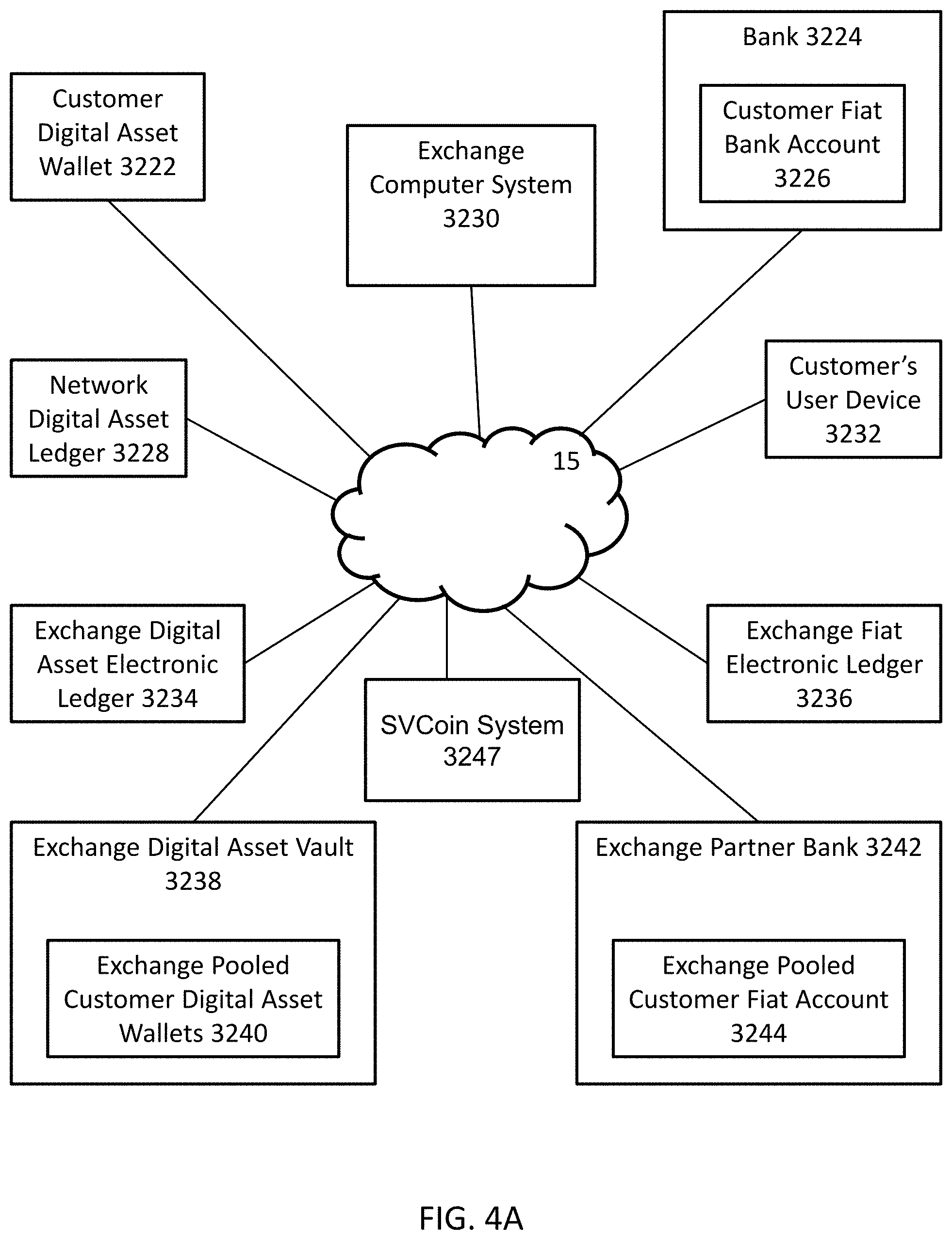 Patent US11783323 Figure 5 – Autonomous devices