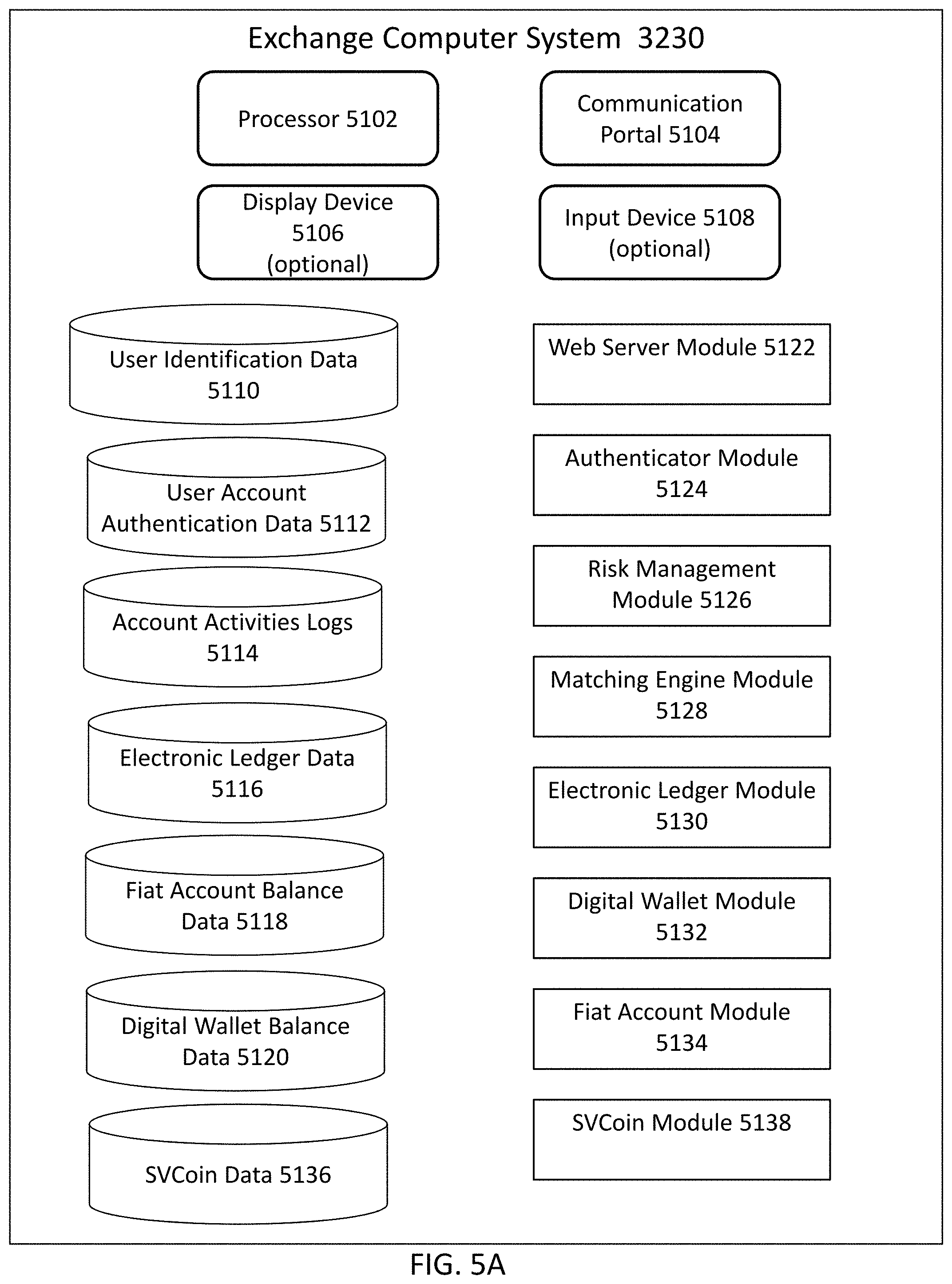 Patent US11783323 Figure 7 – Autonomous devices