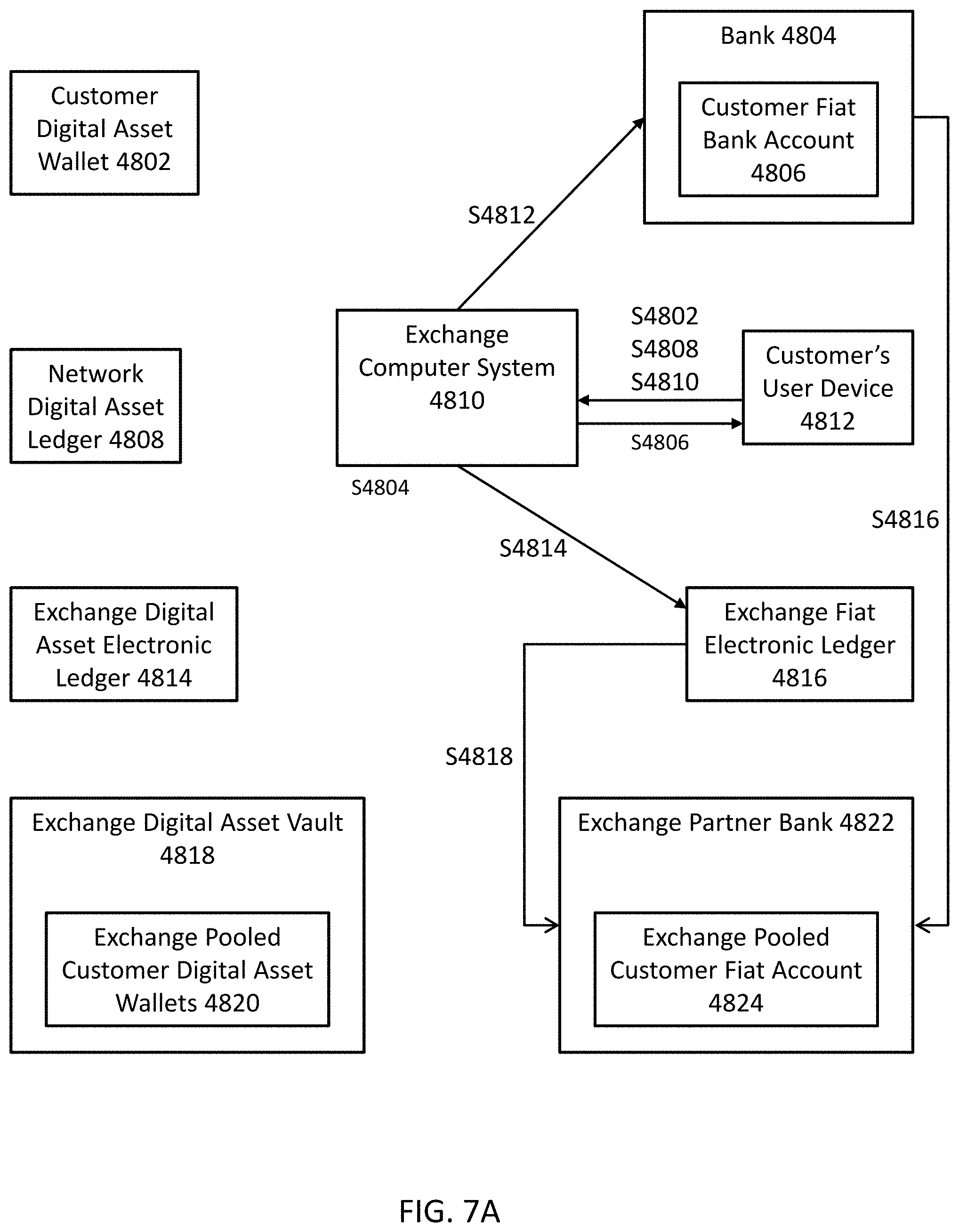 Patent US11783323 Figure 10 – Autonomous devices