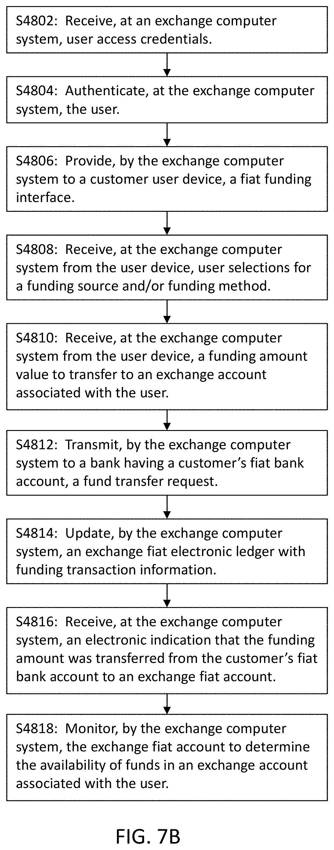 Patent US11783323 Figure 11 – Autonomous devices