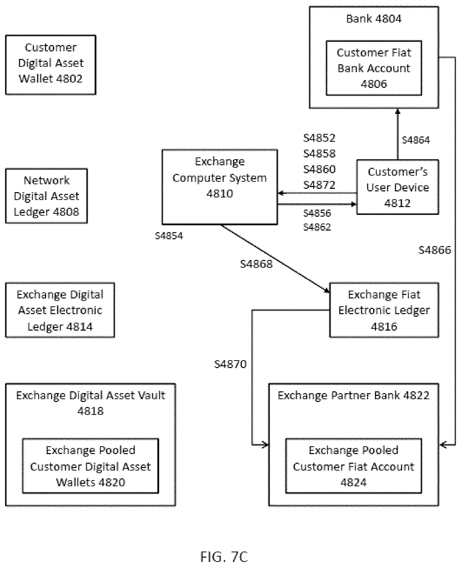Patent US11783323 Figure 12 – Autonomous devices