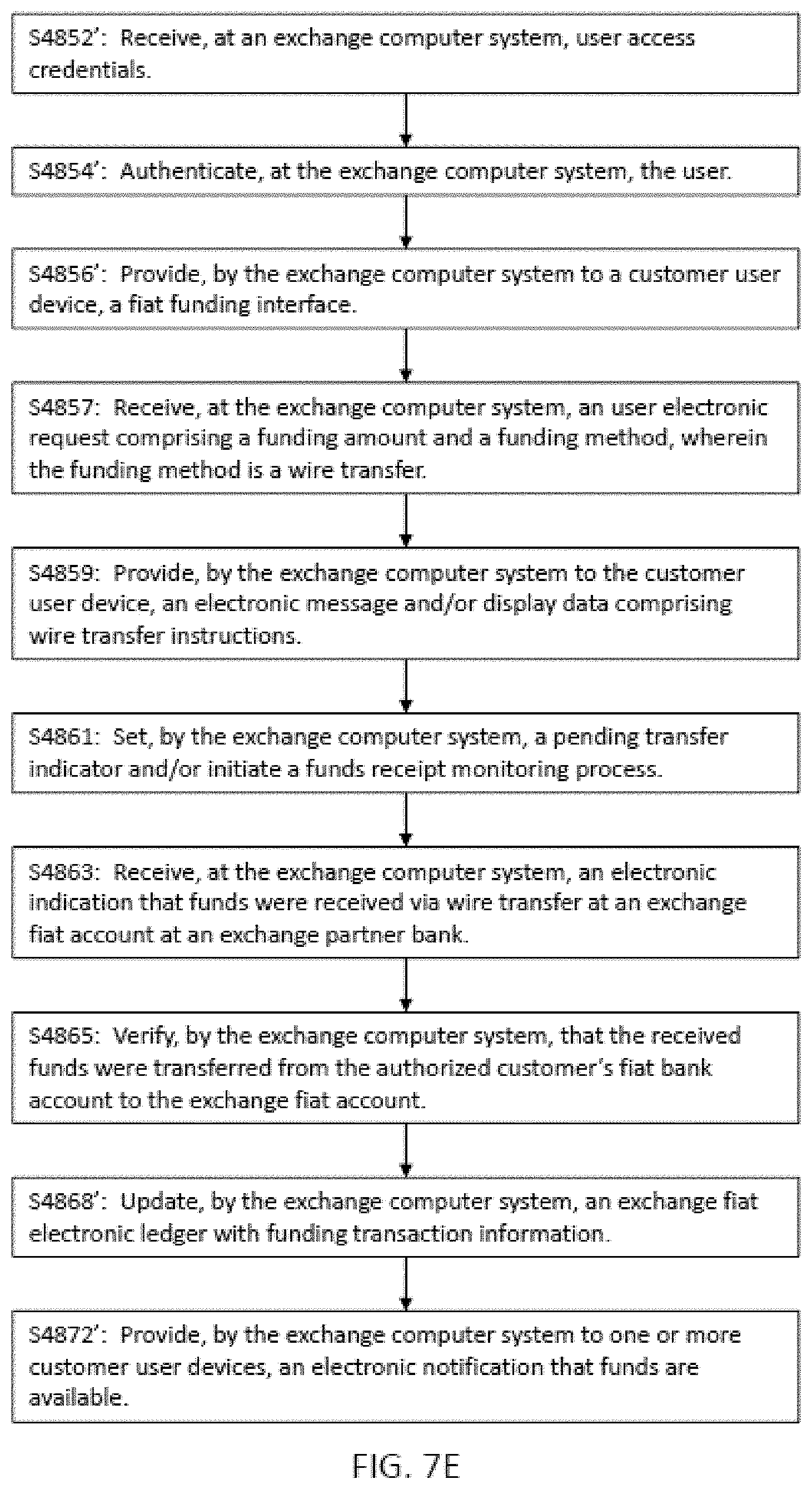 Patent US11783323 Figure 14 – Autonomous devices