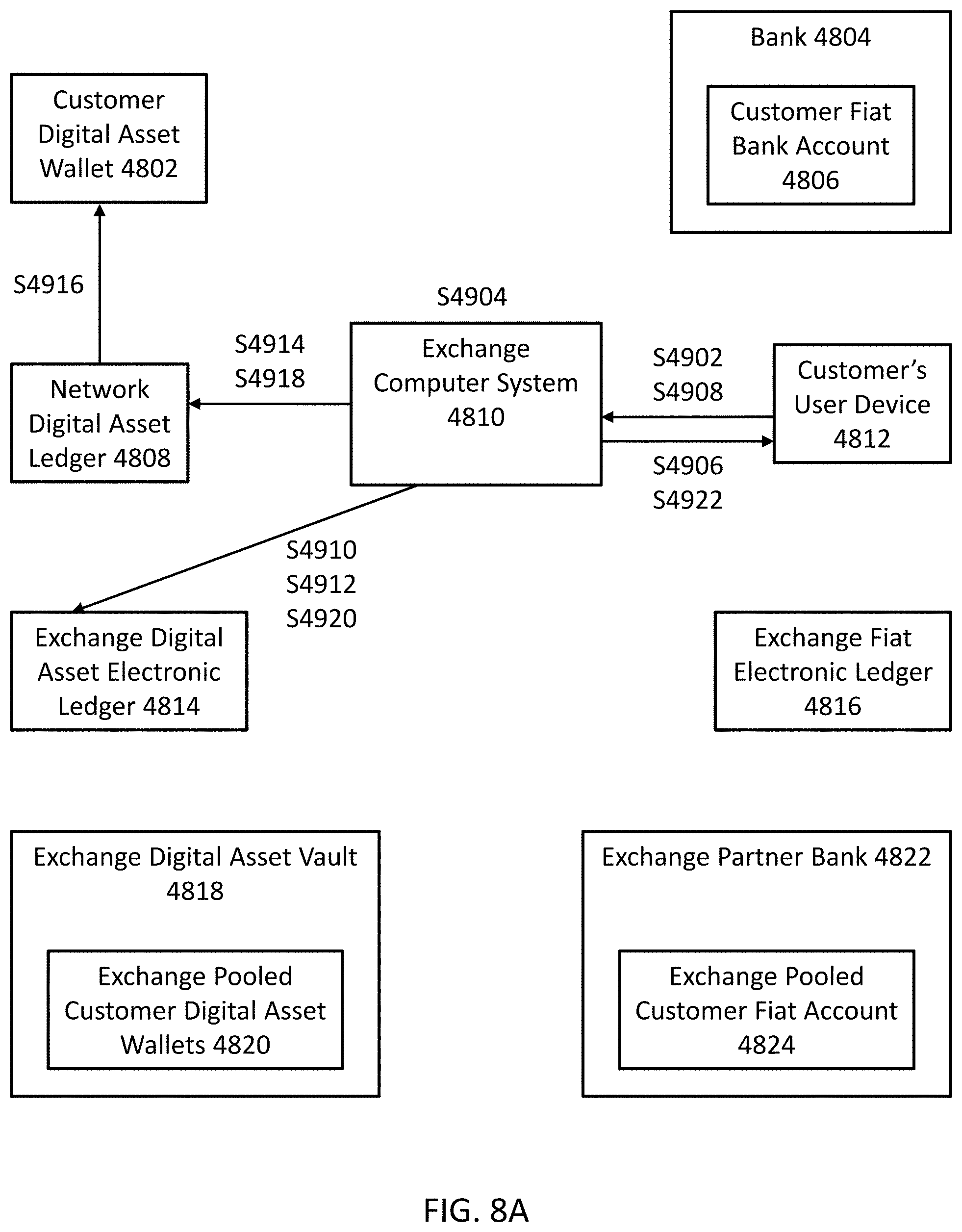 Patent US11783323 Figure 15 – Autonomous devices